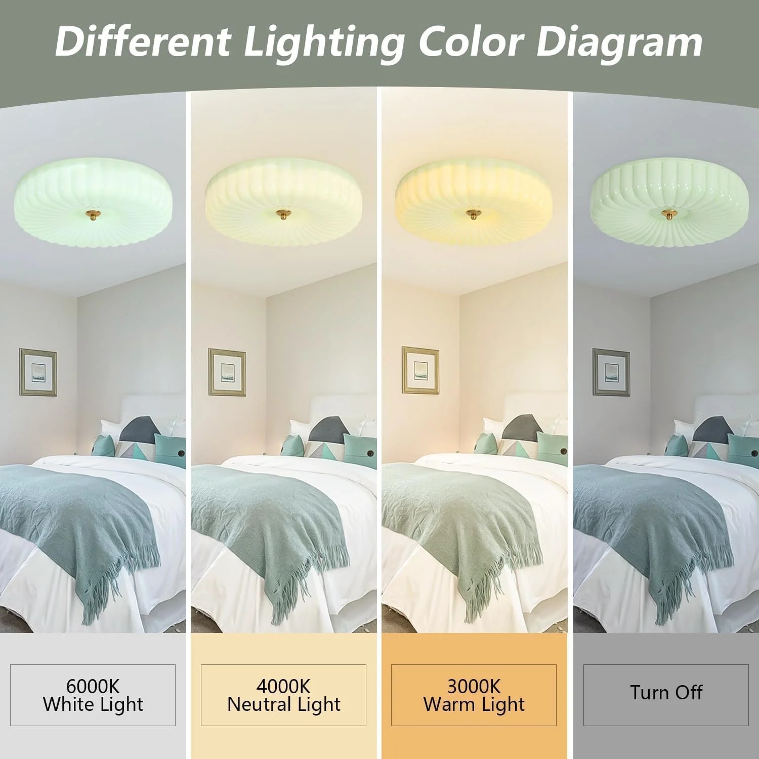 KCO Lighting Mid Century Modern LED Ceiling Lights Mint Green Glass Ceiling Lamp Large Hallway Ceiling Light - Image 30