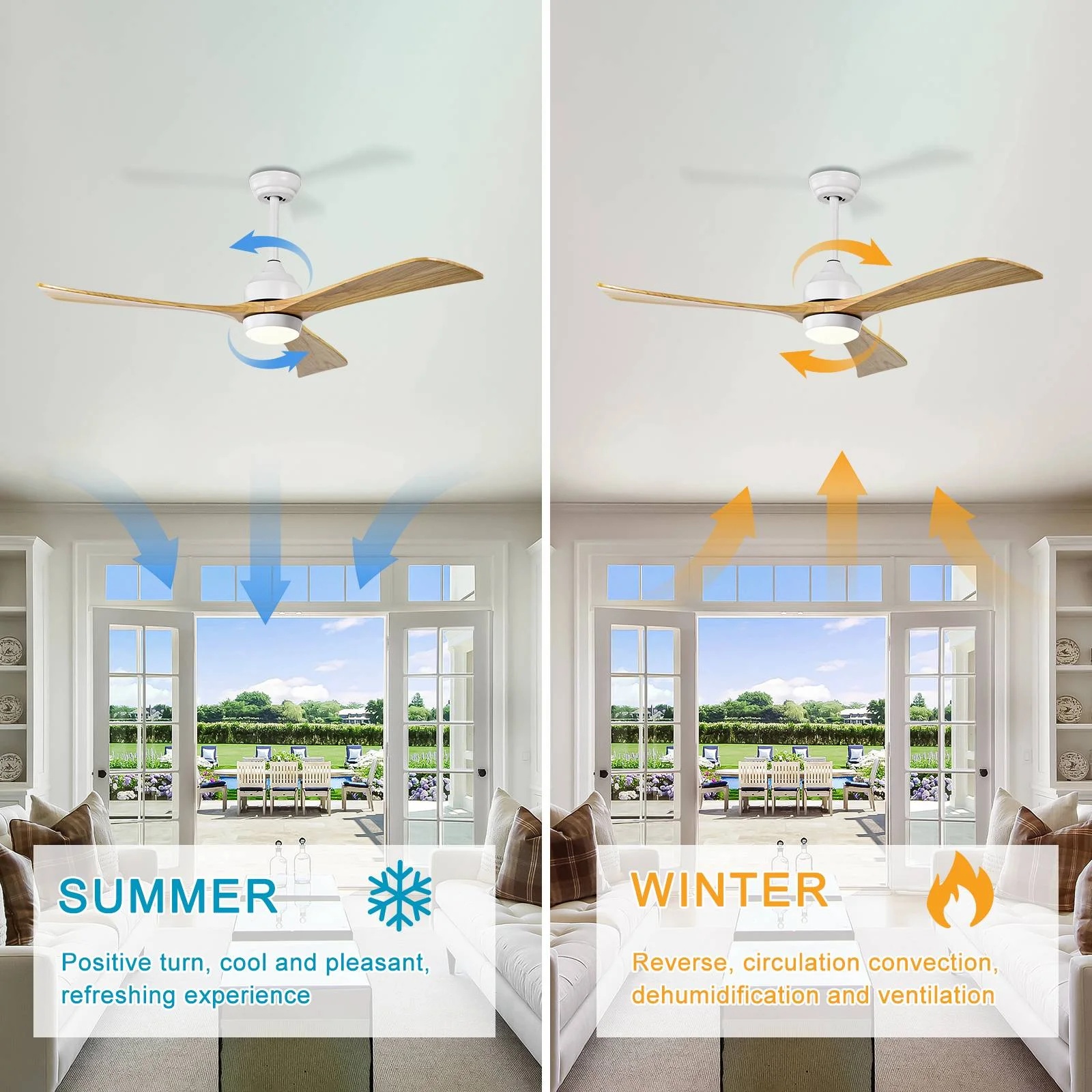 52" Ceiling Fan with Lights Remote Control,Quiet DC Motor 3 Blade Ceiling Fans 6 Speed Levels,Reversible Ceiling Fan, for Patio Living Room, Bedroom, Office,Indoor.(Matte Black +Black Walnut ) - Image 12