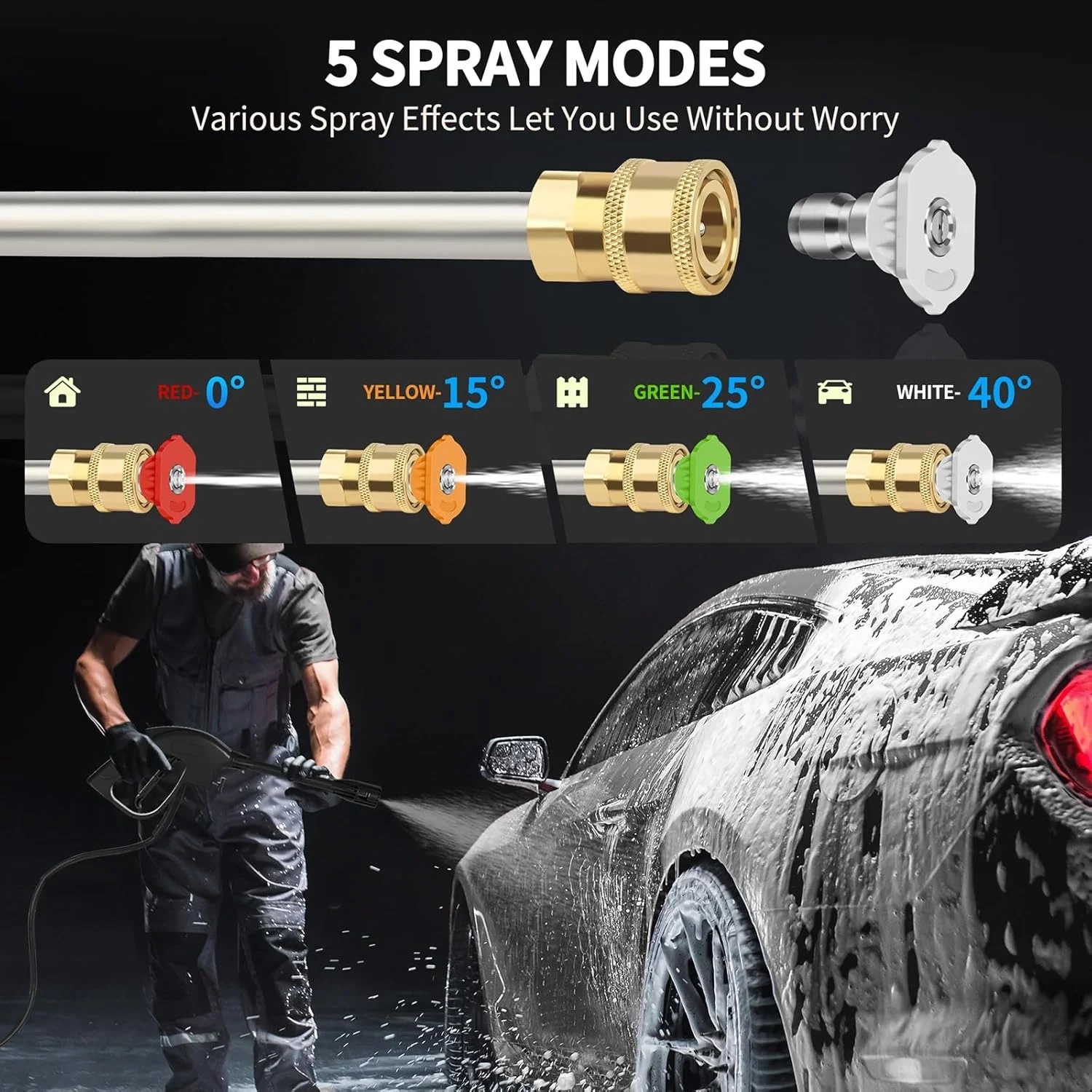 Fenbeli Electric Pressure Washer, 3800 PSI 2.6GPM Power Washer for Cars, Fences and Patios - Image 11