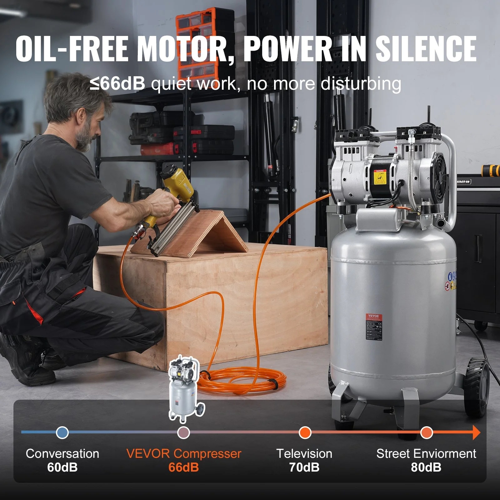 13-Gal 2HP Air Compressor - 4.6 SCFM Oil-Free | Ultra-Quiet for Tires - Image 4
