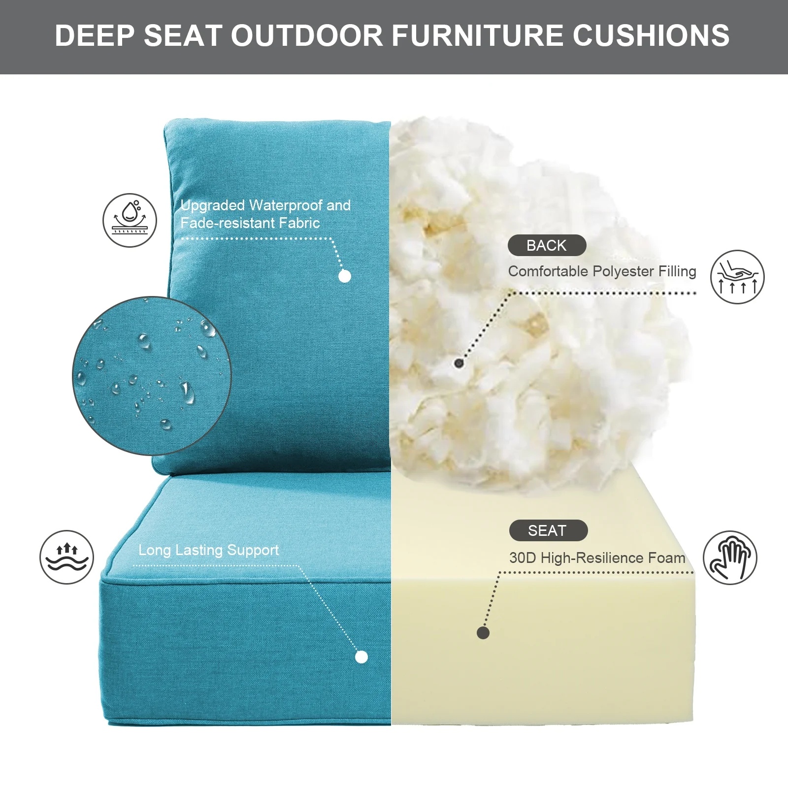 Terraloom 6 Inch Outdoor Cushions 24x24" - Water Resistant 2 Set Deep Seating Patio Chair Back&Seat Cushion for Wicker Rocking Swivel Chairs Loveseat Couch Sectional Sofa in Beige - Image 20