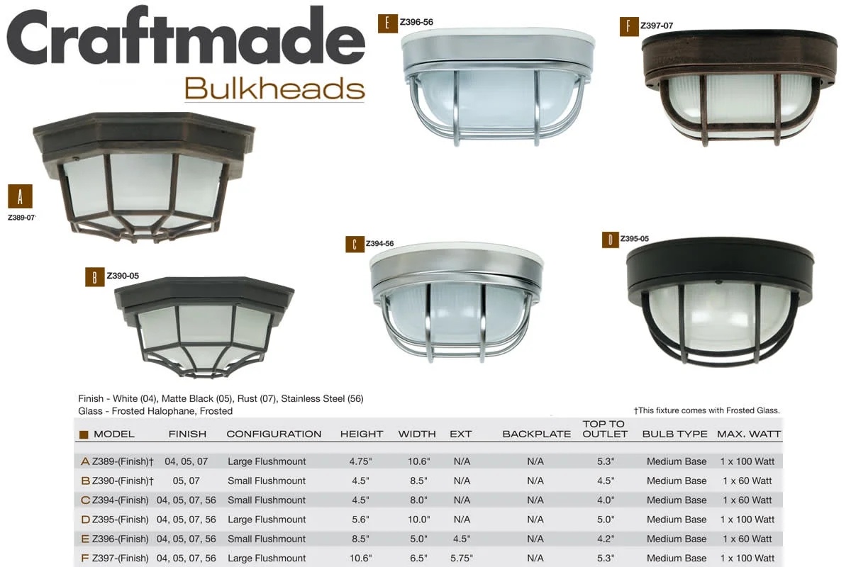 Z395-SS-Craftmade Lighting-Economy - 1 Light Large Round Outdoor Flush Mount In Coastal Style-5.6 Inches Tall and 10 Inches Wide-Stainless Steel - Image 2