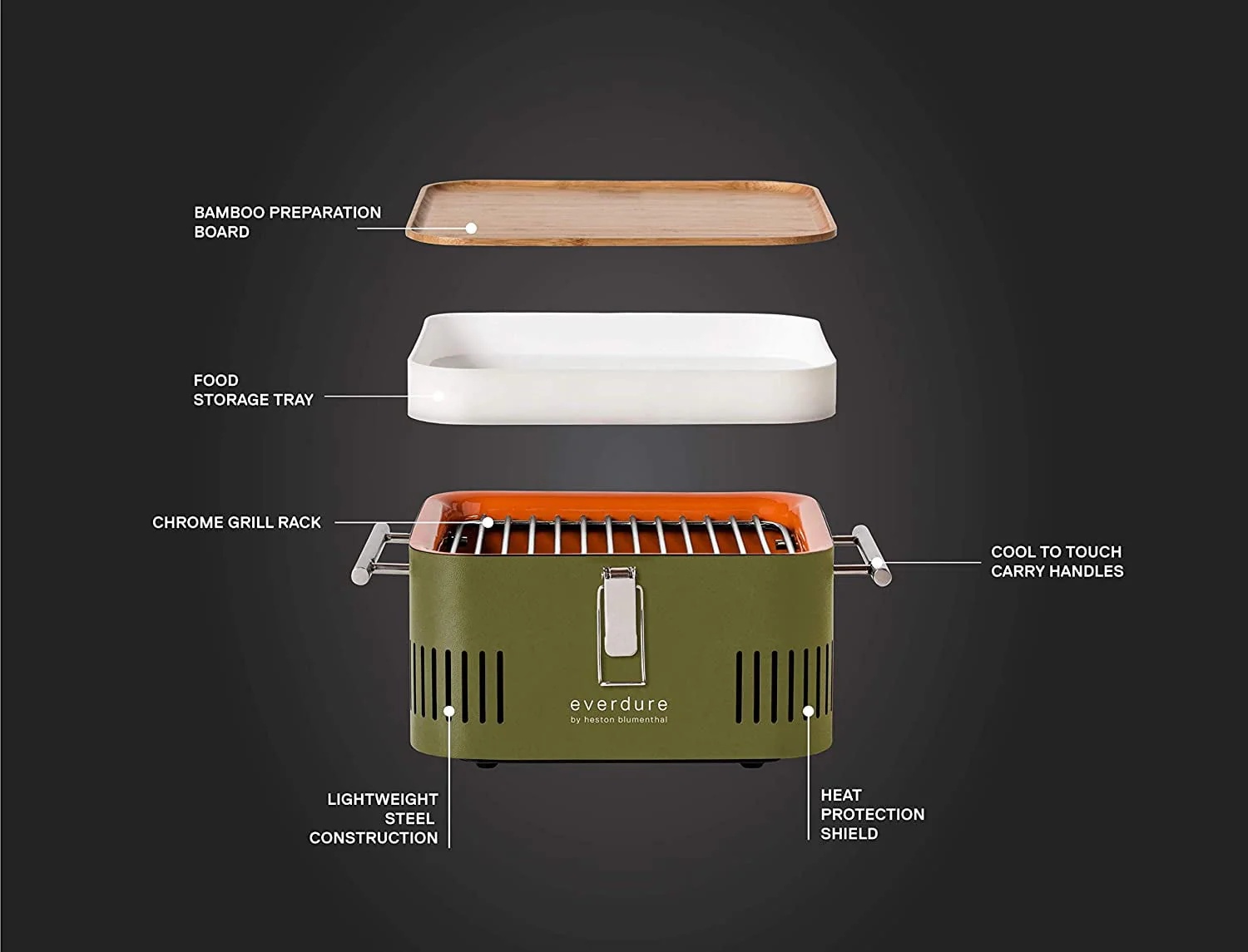 Everdure Cube Charcoal Grill with Cool Touch Handles, Storage Container & Bamboo Serving Board - Image 7