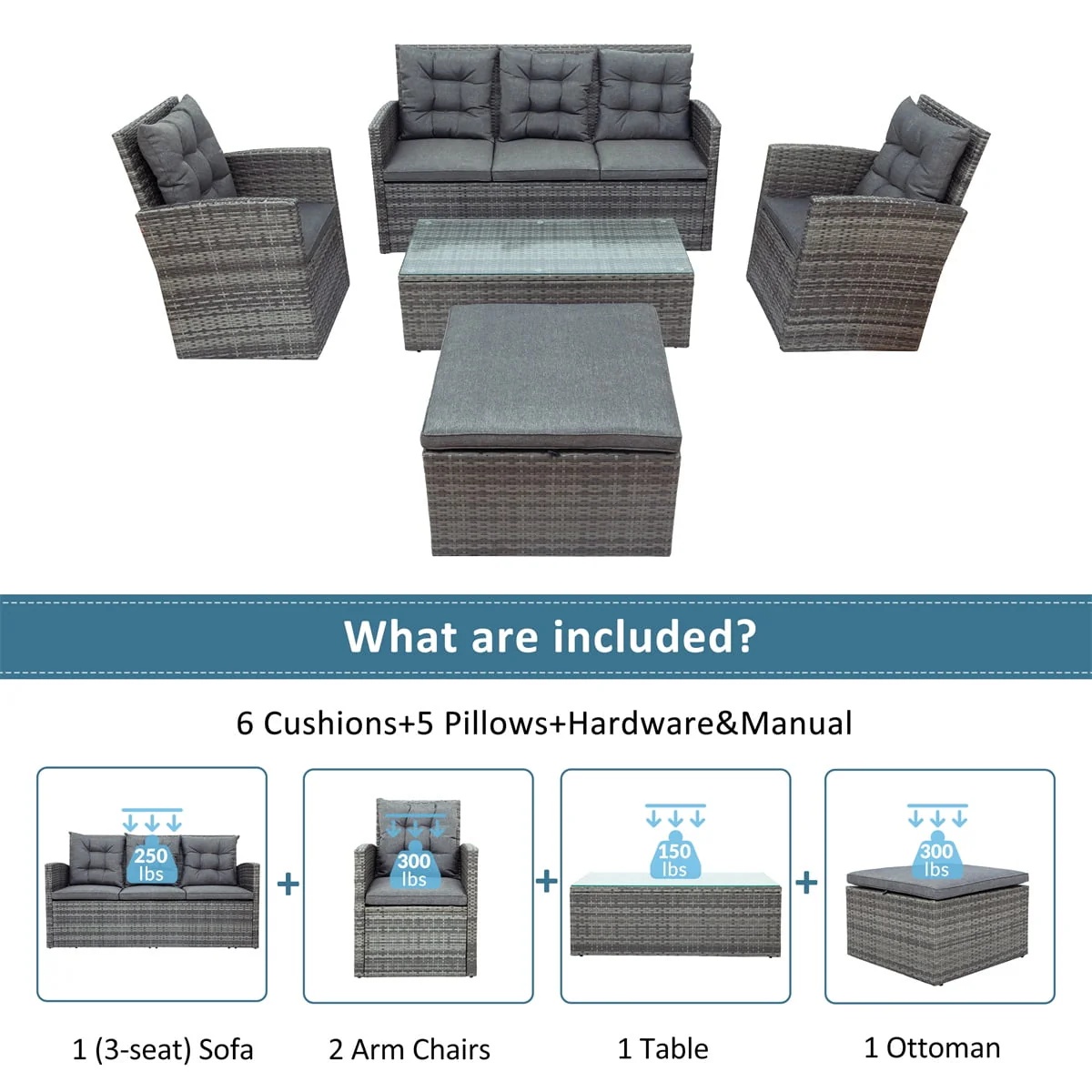5 Piece Patio Furniture Sets, Outdoor Conversation Sets with Glass Coffee Table, Wicker Rattan Sectional Sofa Couch with Storage Bench, Ottomans & Cushions for Garden, Pool, Backyard, Gray - Image 7