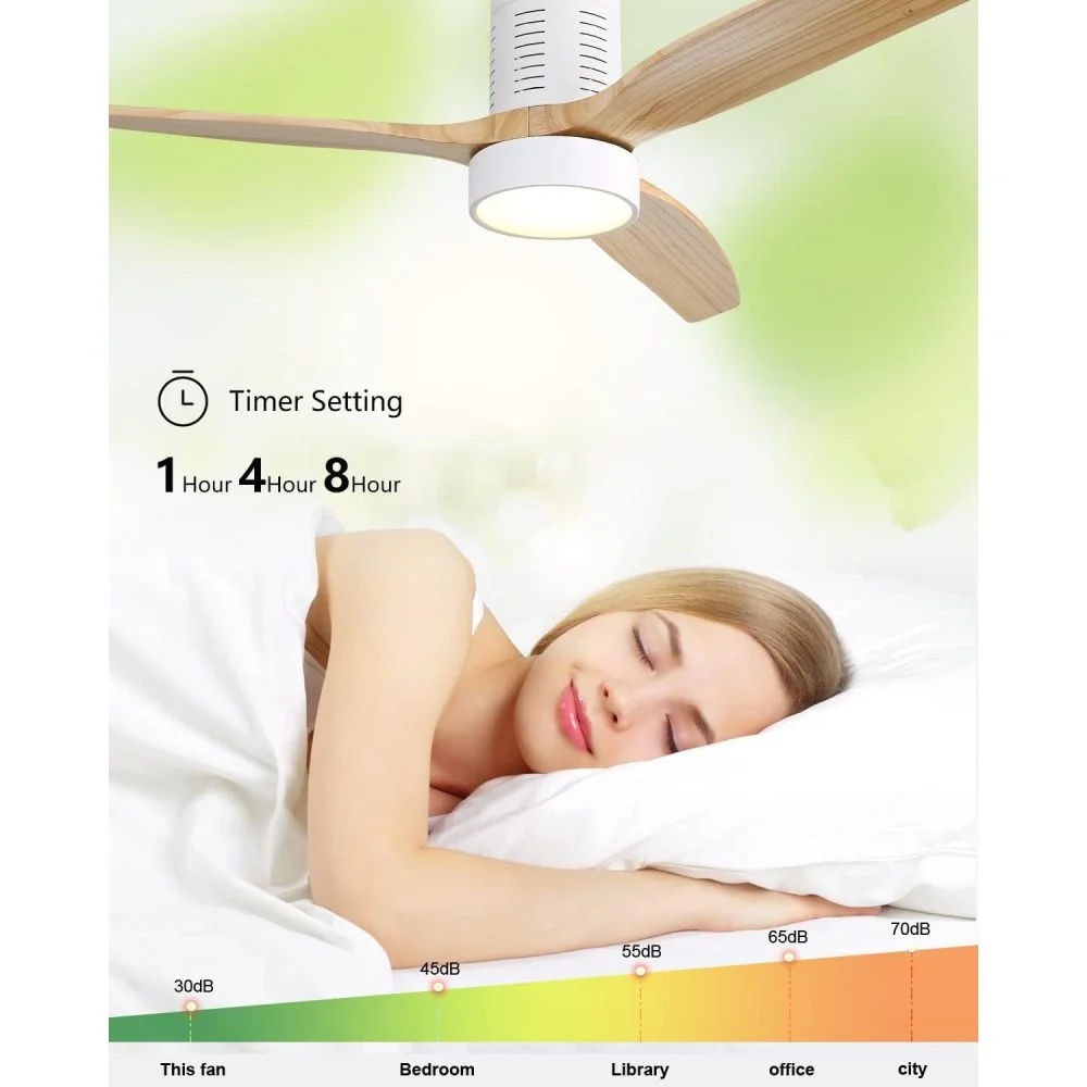 52" Ceiling Fan with Lights Remote Control,Quiet DC Motor 3 Blade Ceiling Fans 6 Speed Levels,Reversible Ceiling Fan, for Patio Living Room, Bedroom, Office,Indoor.(Matte Black +Black Walnut ) - Image 19