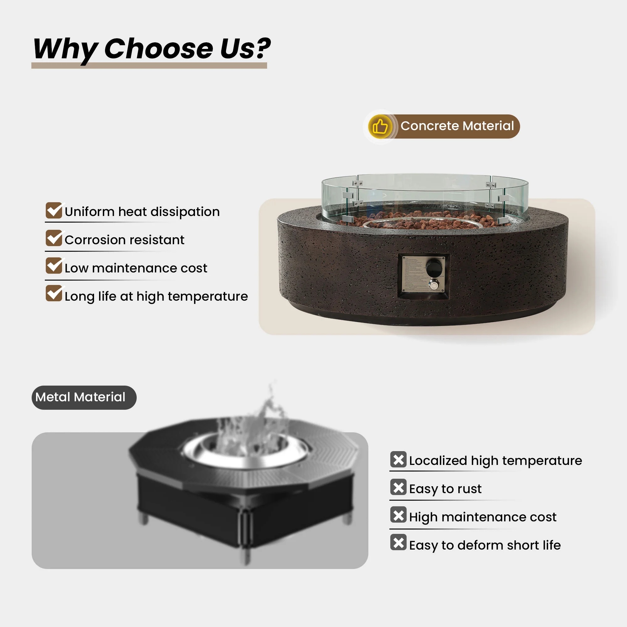 VENTOPYR 40.5-inch Outdoor Propane Fire Pit Coffee Table w Concrete Round Base Patio Heater, 50,000 BTU Stainless Steel Burner, Free Lava Rocks, Wind Guard, Rain Cover - Image 6