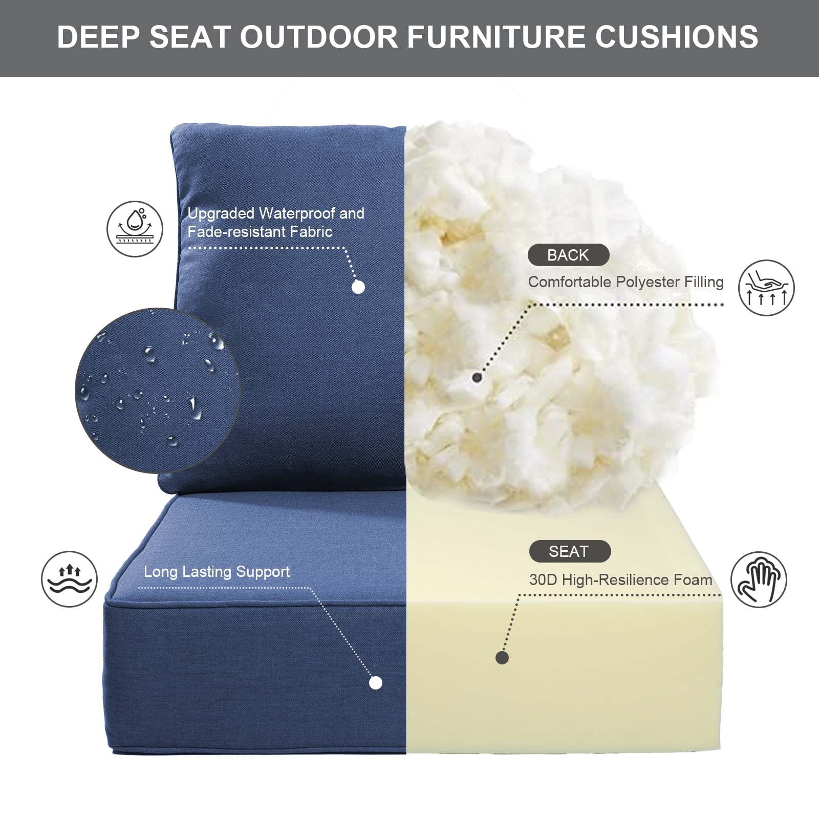 Terraloom 6 Inch Outdoor Cushions 24x24" - Water Resistant 2 Set Deep Seating Patio Chair Back&Seat Cushion for Wicker Rocking Swivel Chairs Loveseat Couch Sectional Sofa in Beige - Image 61