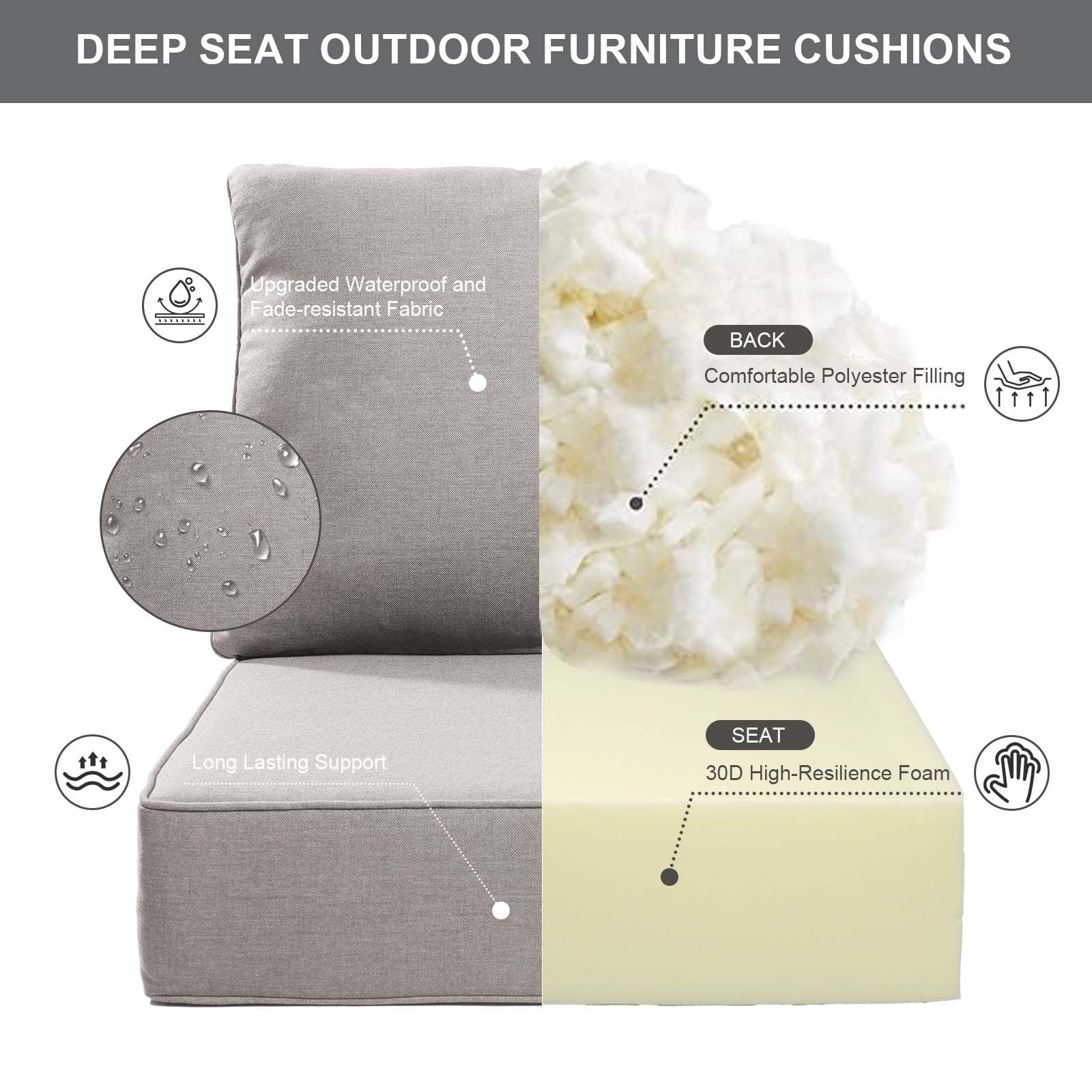 Terraloom 6 Inch Outdoor Cushions 24x24" - Water Resistant 2 Set Deep Seating Patio Chair Back&Seat Cushion for Wicker Rocking Swivel Chairs Loveseat Couch Sectional Sofa in Beige - Image 4