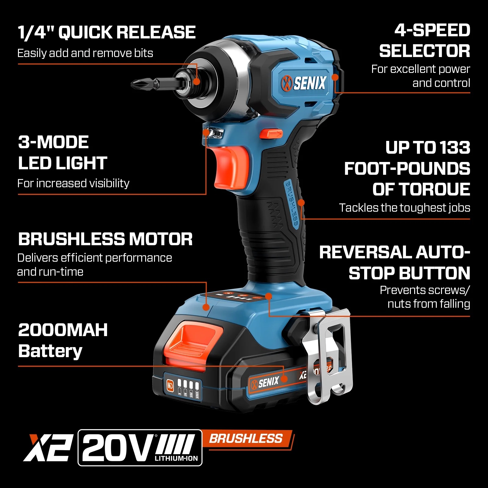 SENIX 20 Volt Max* 1/4-Inch Impact Driver, Brushless Motor, 130 Foot-Pound of Max Torque, 3000 RPM (Battery, Charger and Soft Bag Included) PDIX2-M2 - Image 2
