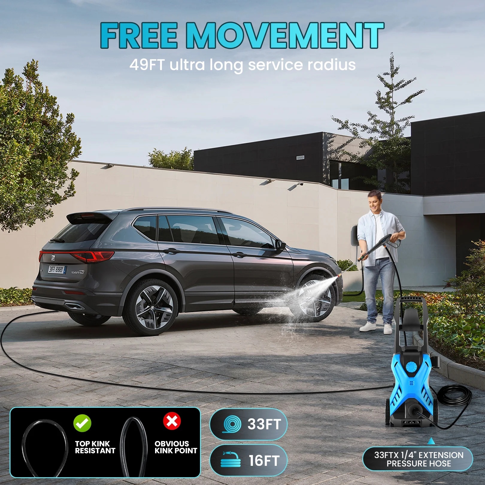 5000 PSI Electric Pressure Washer, 2.8 GPM Power Washer with 33FT Extension Hose, Pressure Adjustable (2500PSI-5000PSI), 4 Quick Connect Nozzles and Foam Cannon for Car/Fence/Driveway/Patio(Blue) - Image 2