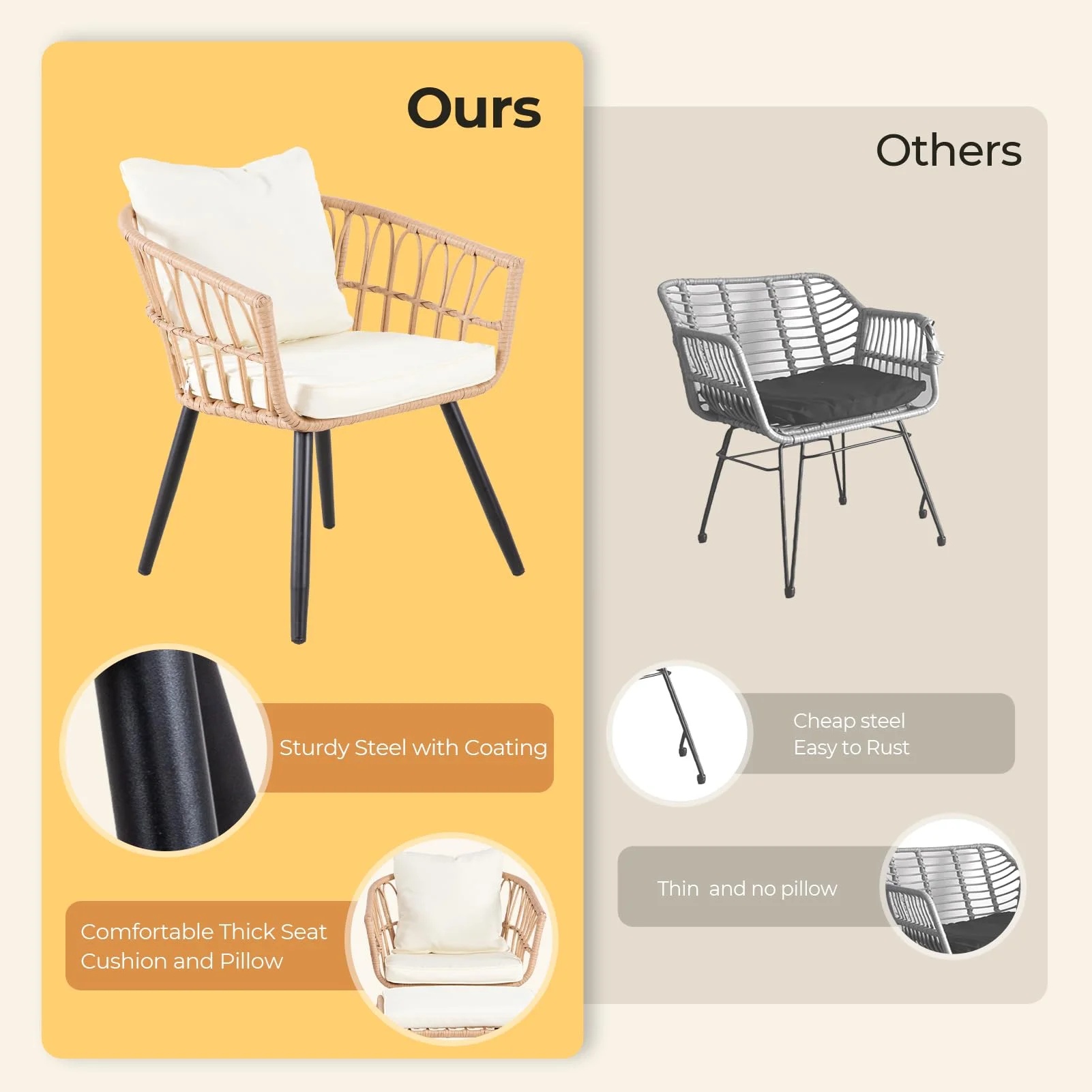 FHFO 3 Piece Patio Bistro Set, Outdoor Wicker Apartment Balcony Furniture Sets, Rattan Table and Chairs Set of 2 for Porch Backyard Lawn Poolside Deck, Beige - Image 15