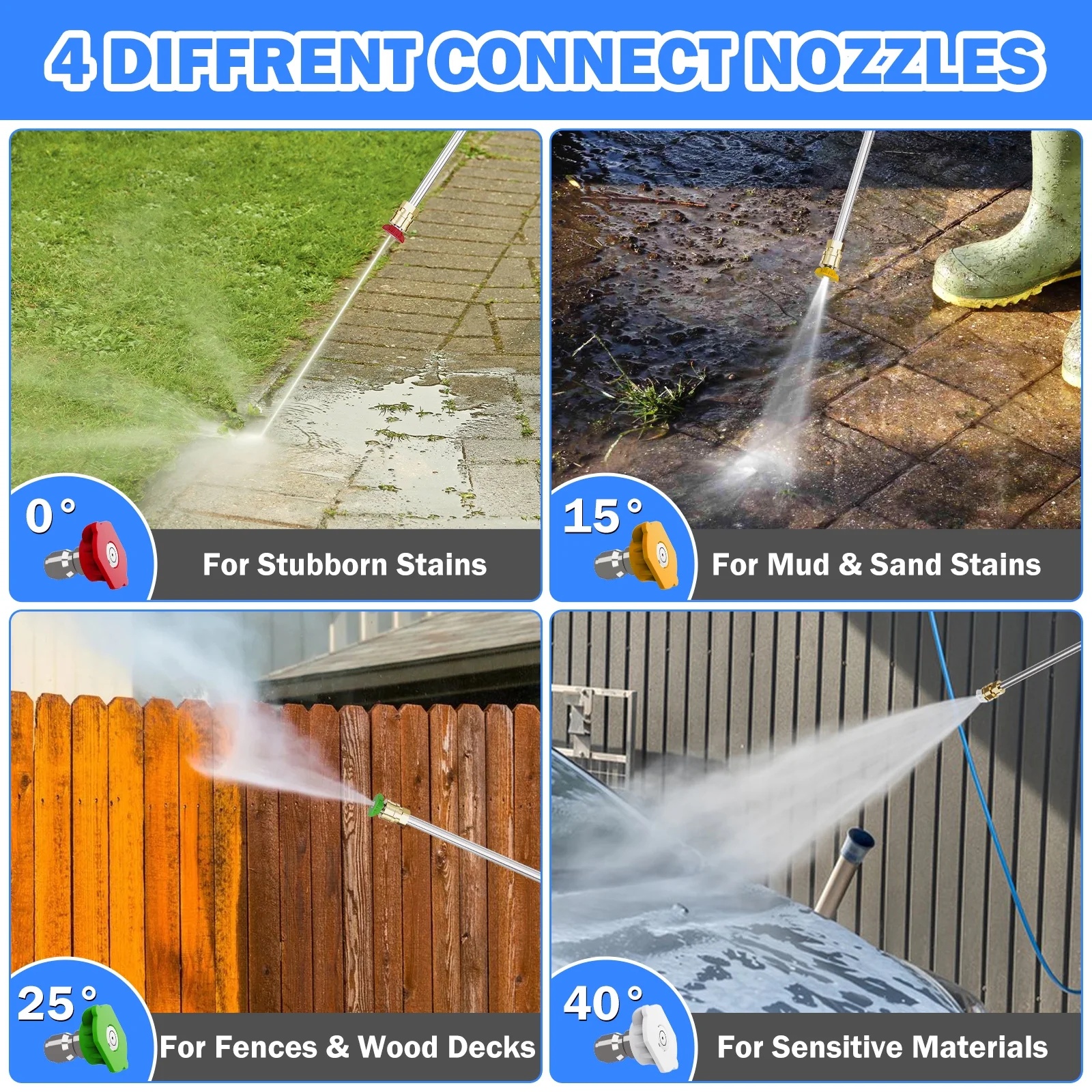 Electric Pressure Washer 5000 PSI 3.2 GPM - with 35 FT Power Cord, 20 FT Hose, 4 Connect Nozzles, Foam Cannon & Hose Reel | Ideal for Cars, Patios, Garages | Blue - Image 4