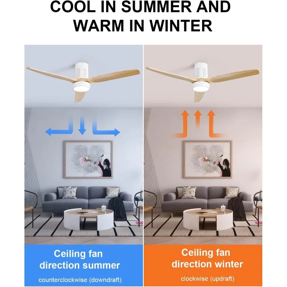 52" Ceiling Fan with Lights Remote Control,Quiet DC Motor 3 Blade Ceiling Fans 6 Speed Levels,Reversible Ceiling Fan, for Patio Living Room, Bedroom, Office,Indoor.(Matte Black +Black Walnut ) - Image 23