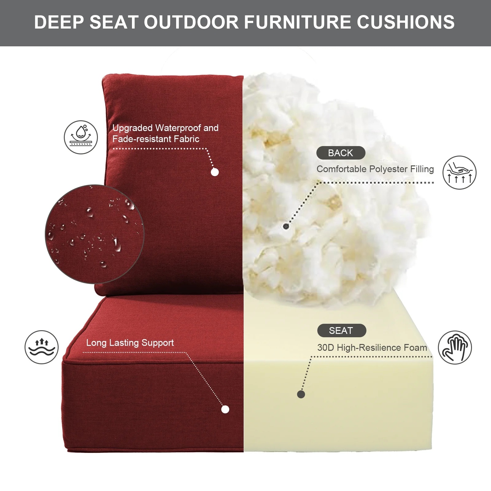Terraloom 6 Inch Outdoor Cushions 24x24" - Water Resistant 2 Set Deep Seating Patio Chair Back&Seat Cushion for Wicker Rocking Swivel Chairs Loveseat Couch Sectional Sofa in Beige - Image 30