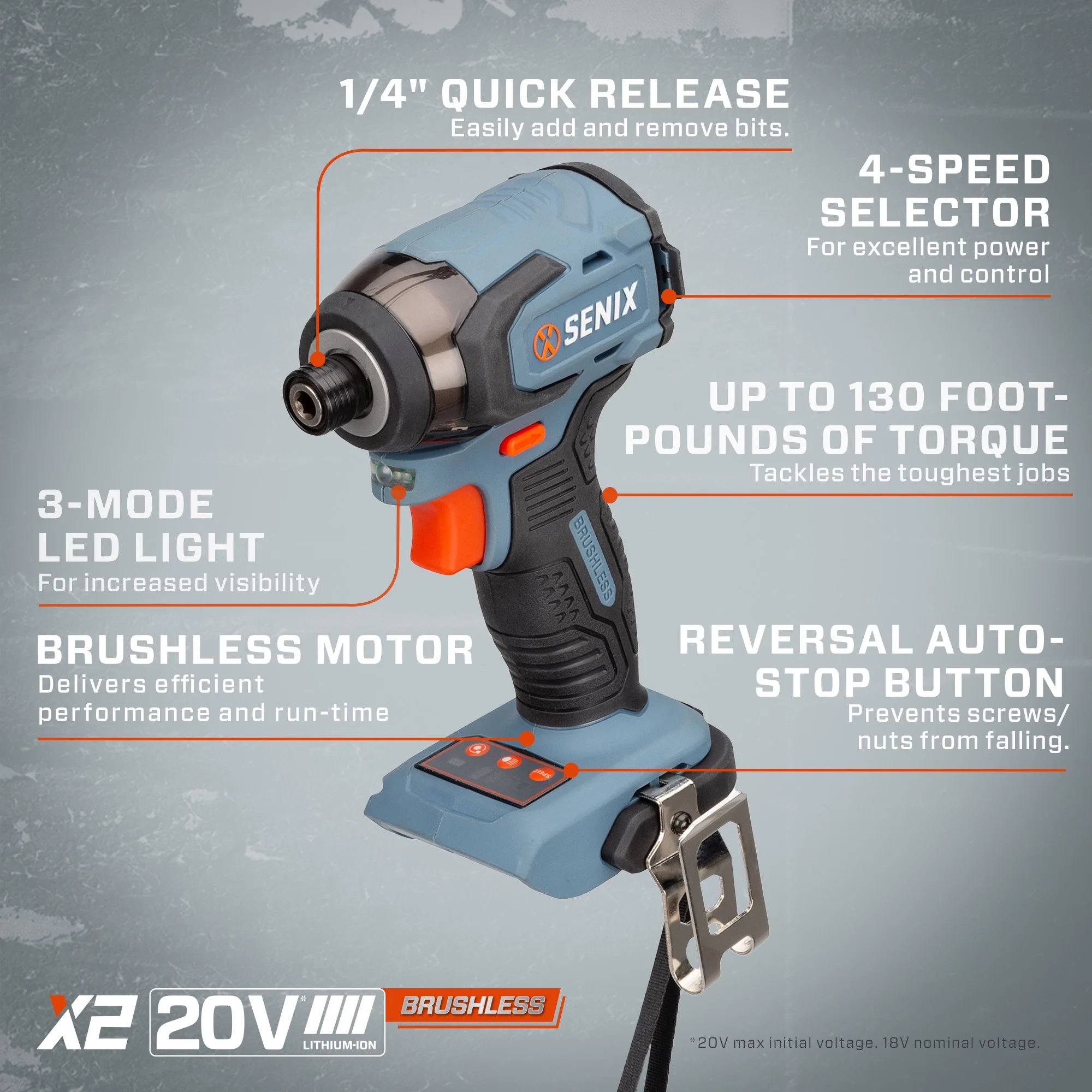 SENIX 20 Volt Max* 1/4-Inch Impact Driver, Brushless Motor, 130 Foot-Pound of Max Torque, 3000 RPM (Battery, Charger and Soft Bag Included) PDIX2-M2 - Image 11