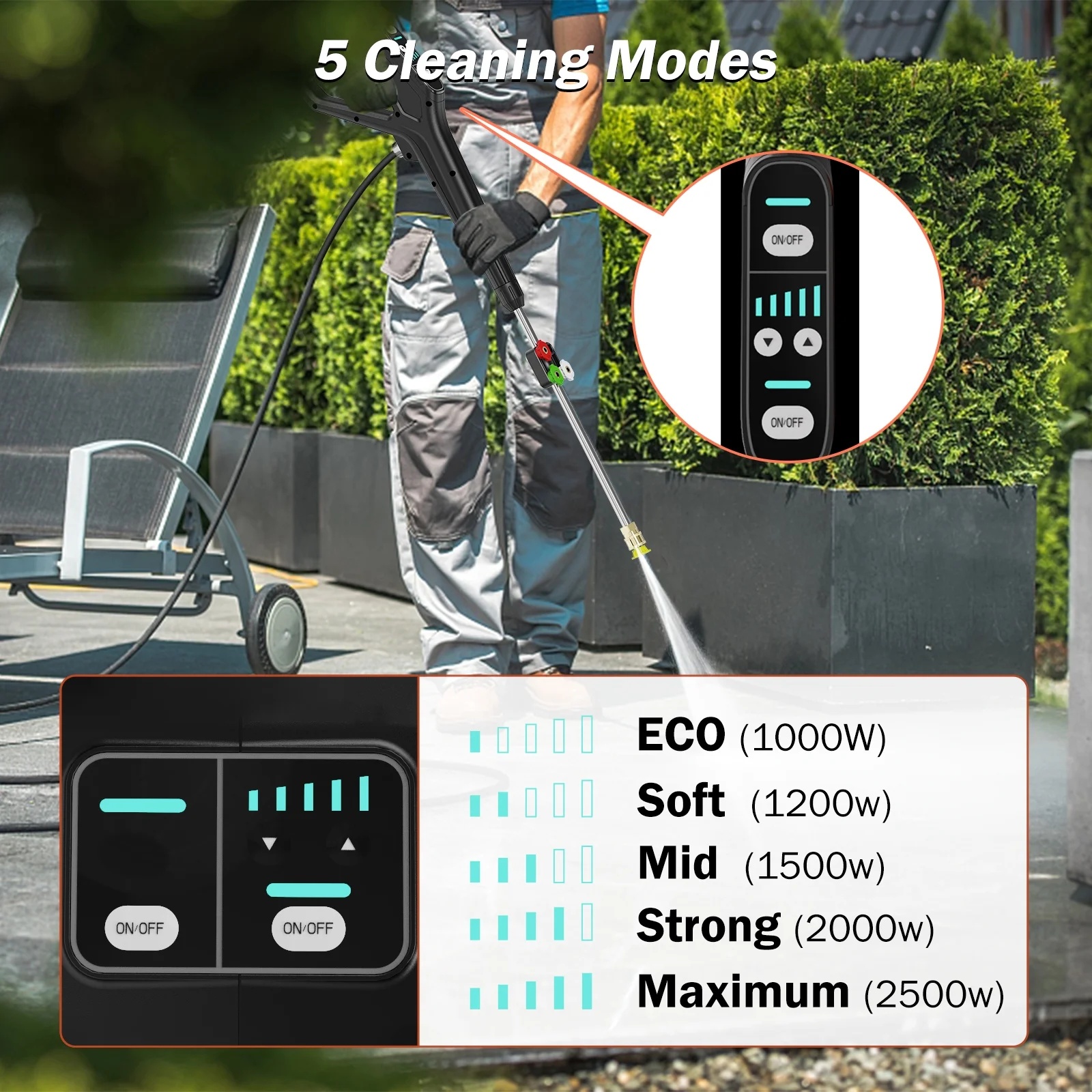Electric Pressure Washer, 5000 PSI 3.0 GPM Wall Mounted Power Washer, Remote Control with 100 FT Retractable Hose, Foam Cannon, Nozzles for Cars/Garage/Patio, Gray - Image 3