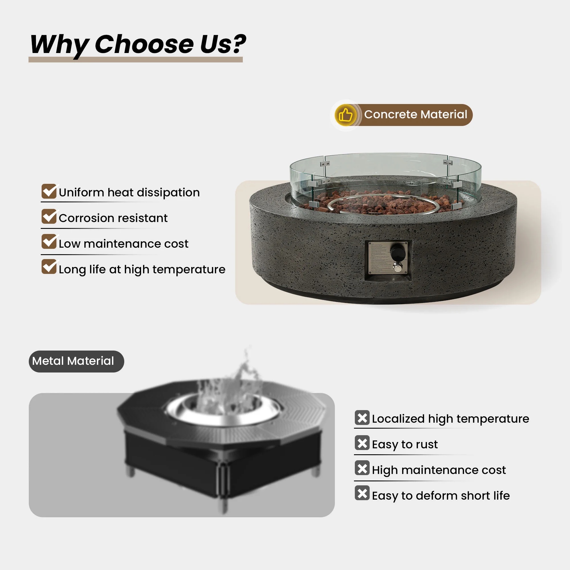 VENTOPYR 40.5-inch Outdoor Propane Fire Pit Coffee Table w Concrete Round Base Patio Heater, 50,000 BTU Stainless Steel Burner, Free Lava Rocks, Wind Guard, Rain Cover - Image 21