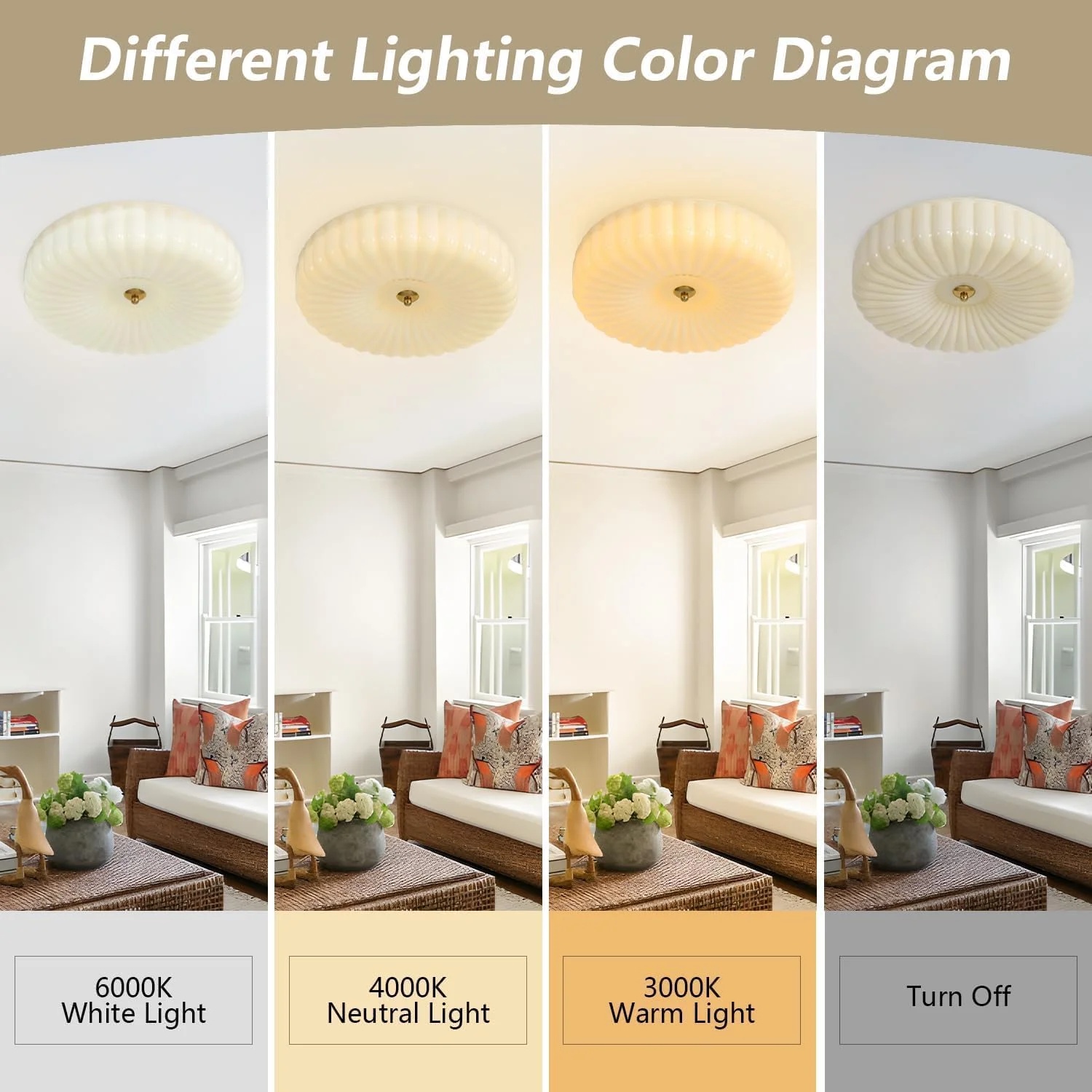 KCO Lighting Mid Century Modern LED Ceiling Lights Mint Green Glass Ceiling Lamp Large Hallway Ceiling Light - Image 36