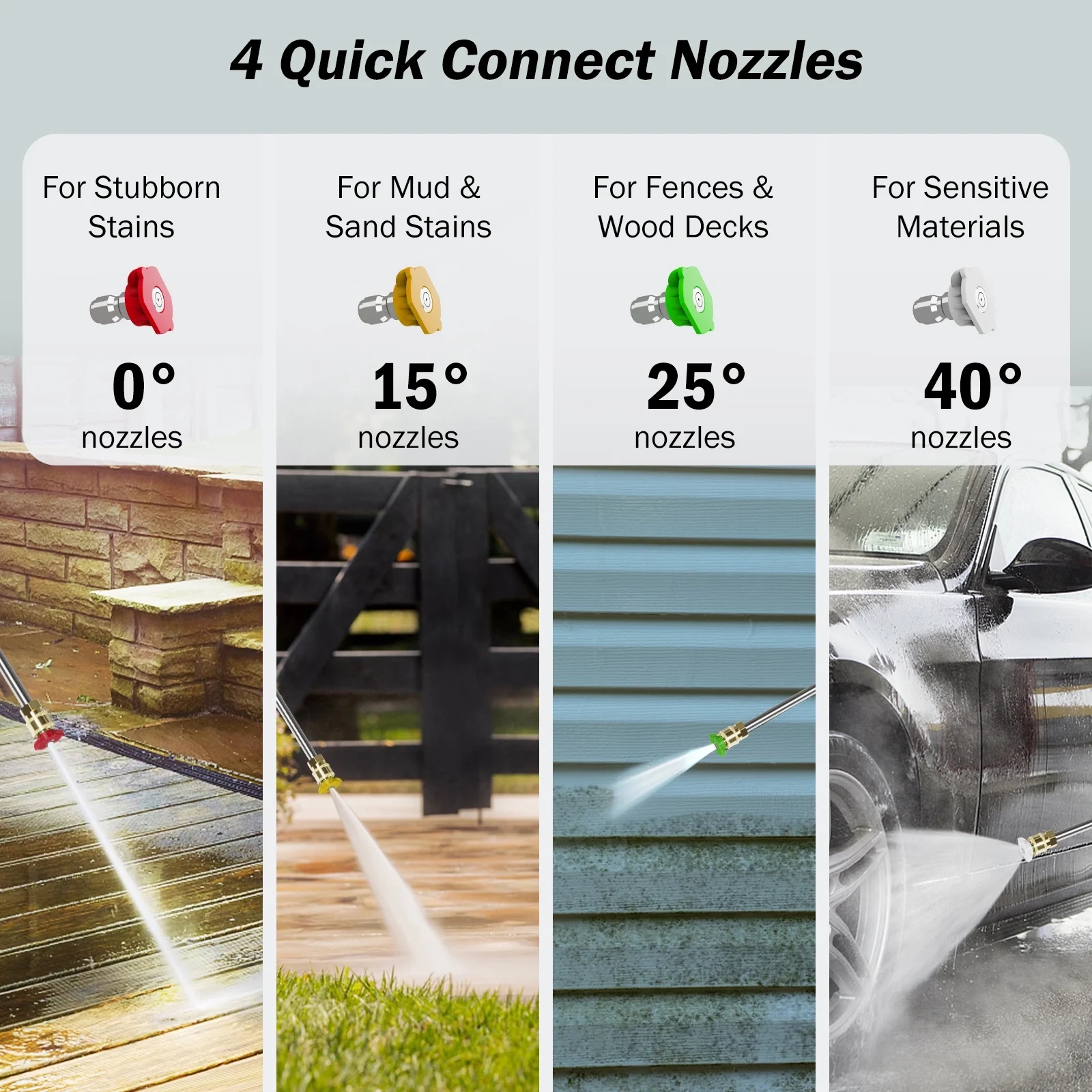 Electric Pressure Washer, 5000 PSI 3.0 GPM Wall Mounted Power Washer, Remote Control with 100 FT Retractable Hose, Foam Cannon, Nozzles for Cars/Garage/Patio, Gray - Image 5