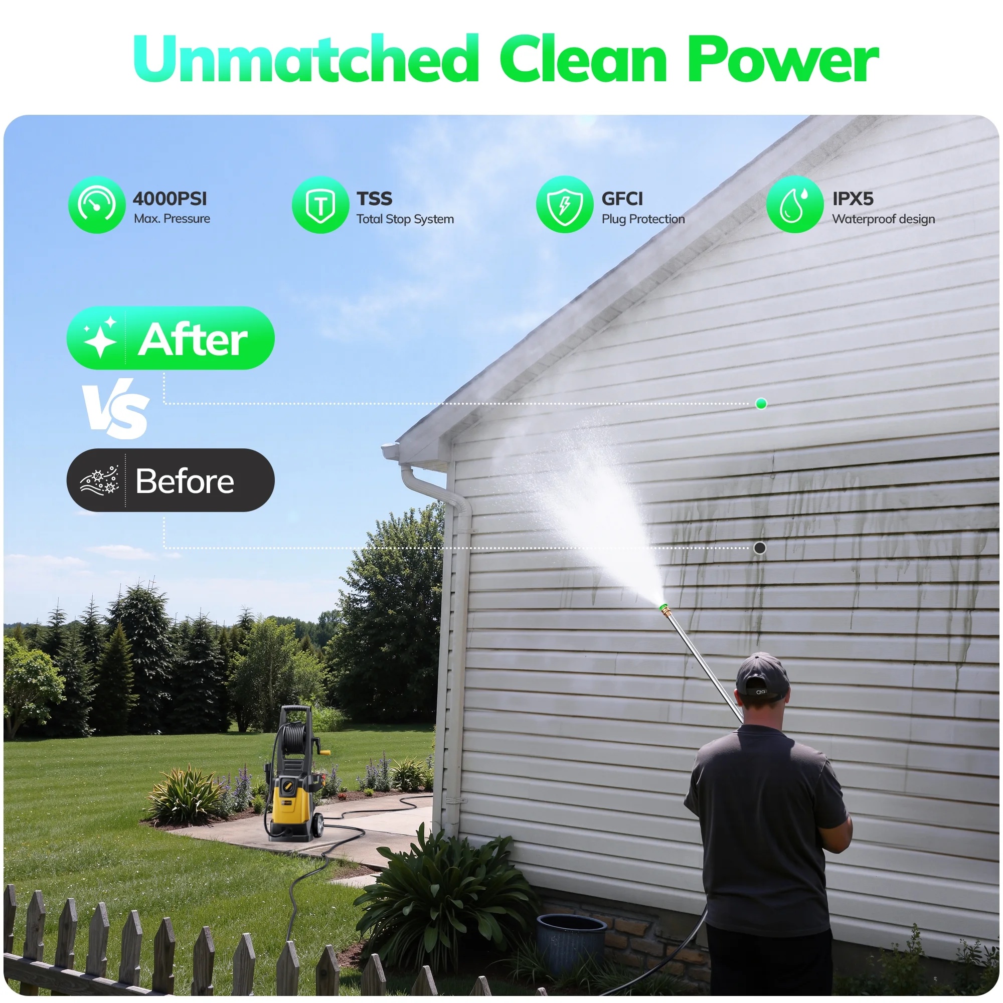VECUKTY Electric Pressure Washer,4000 PSI Max 2.8 GPM Power Washer with 35FT Cord,20FT Hose,5 Quick Nozzles,Foam Cannon for Car Garden Patio - Image 2