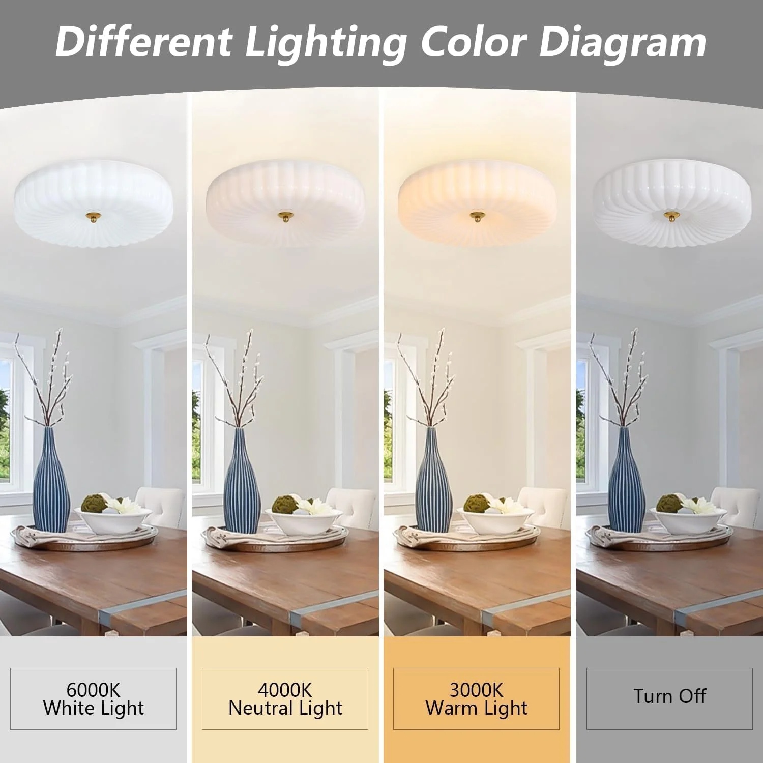 KCO Lighting Mid Century Modern LED Ceiling Lights Mint Green Glass Ceiling Lamp Large Hallway Ceiling Light - Image 42