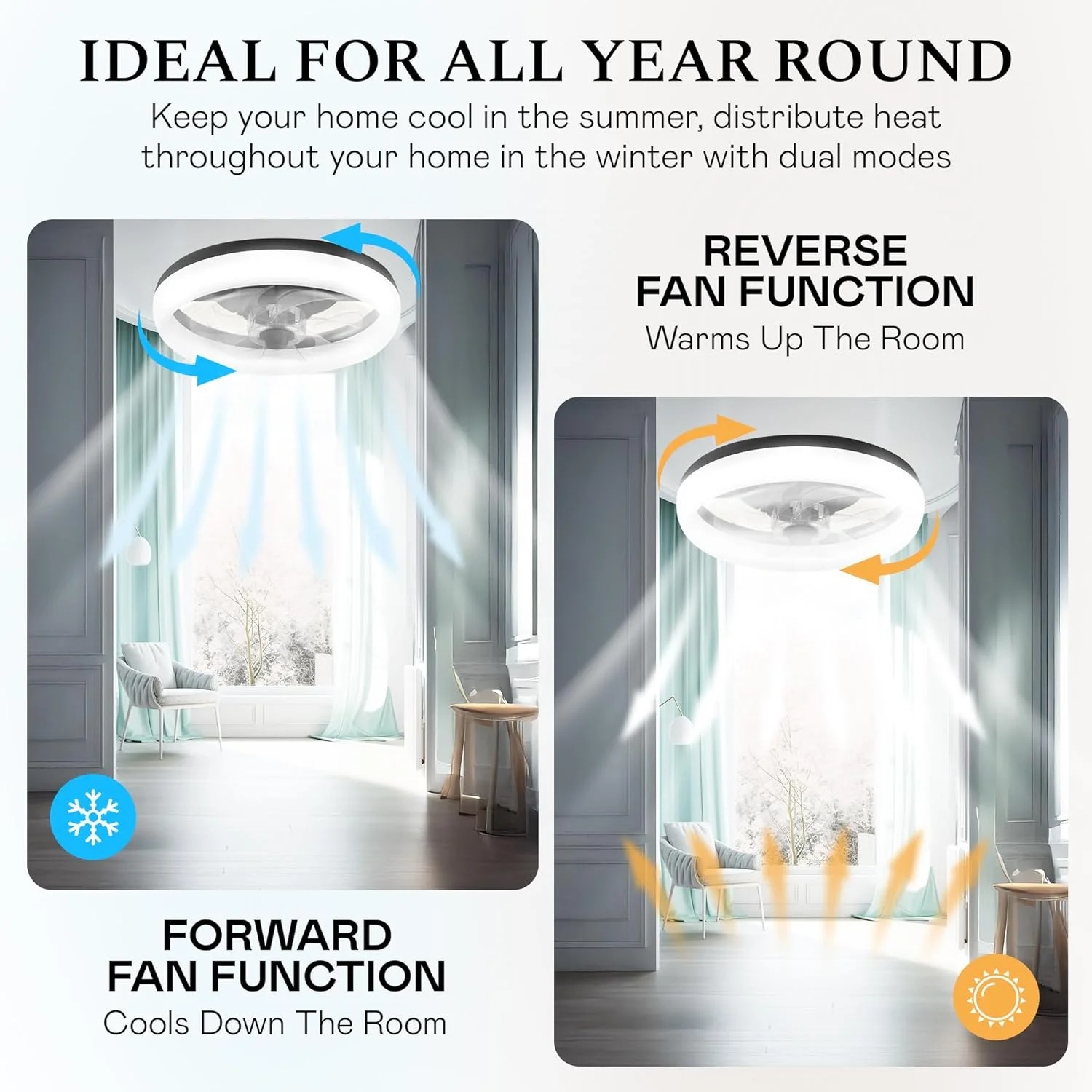 CannonX 14- Low Profile Ceiling Fans with Lights and Remote, Modern Fandelier Ceiling Fan with Light, 6 Speeds, 3 Lighting Modes 3500K-5500K, Flush Mount for Bedroom, LED 2200 Lumens - Image 3