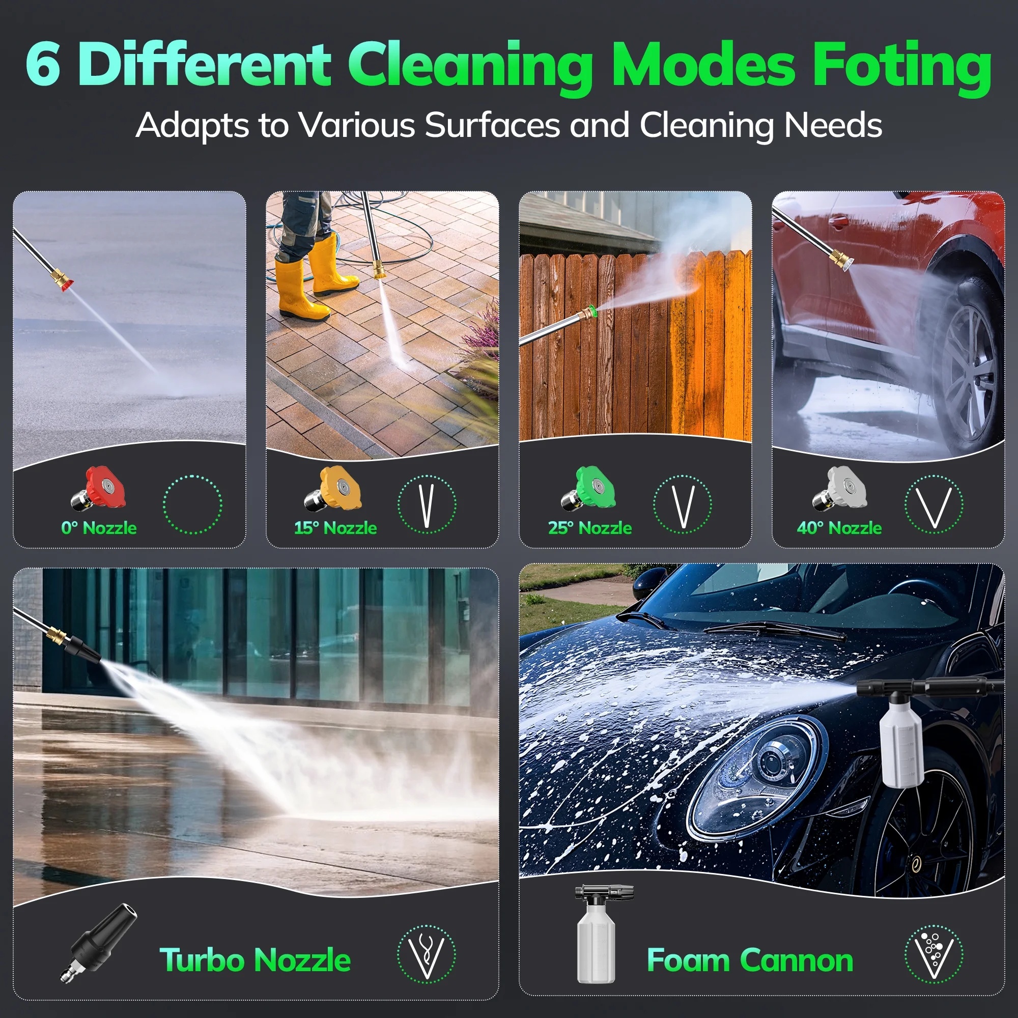 VECUKTY Electric Pressure Washer,4000 PSI Max 2.8 GPM Power Washer with 35FT Cord,20FT Hose,5 Quick Nozzles,Foam Cannon for Car Garden Patio - Image 5