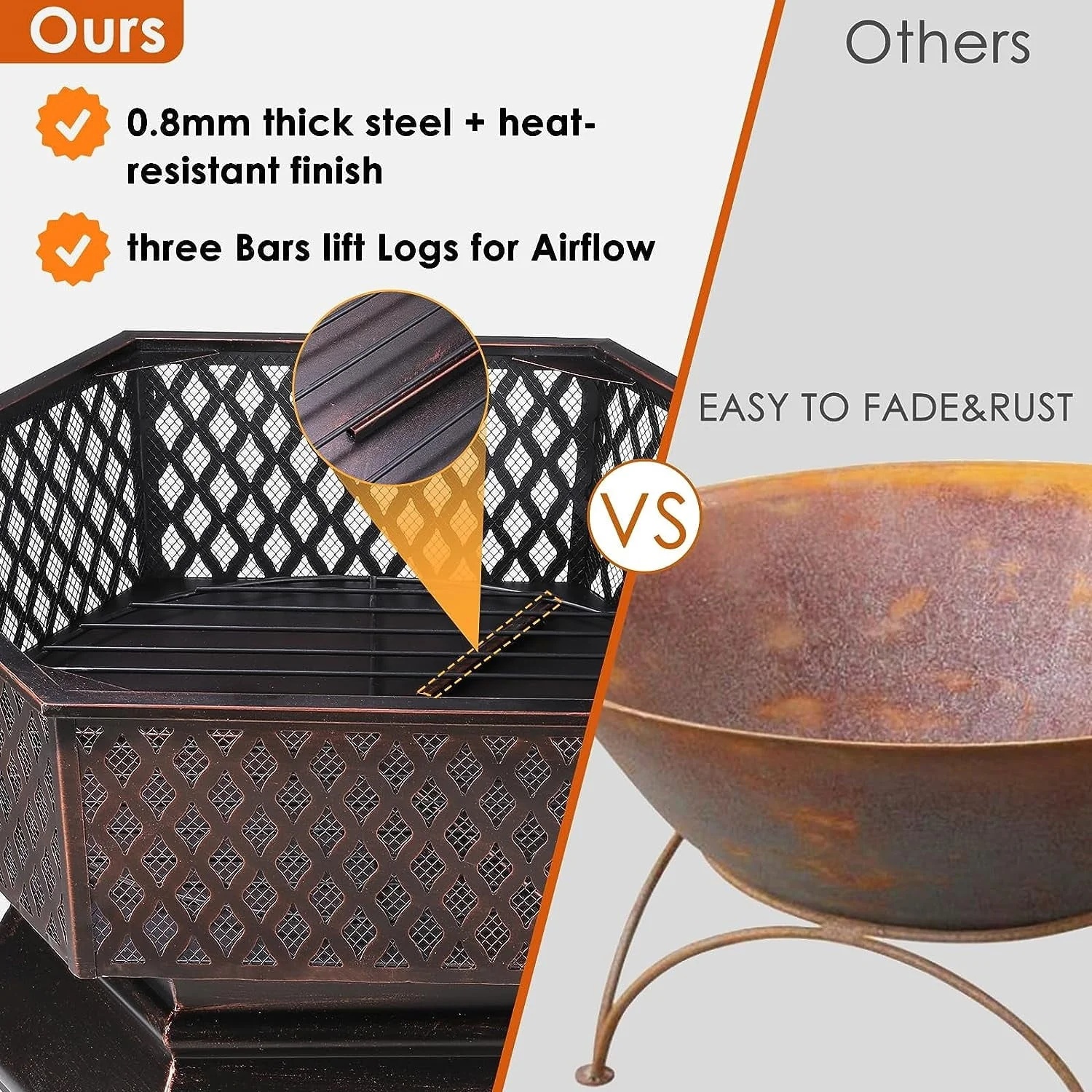 Arlopu 30'' Hex Shaped Steel Fire Pit for Outside, Wood Burning Fireplace Fire Bowl with Spark Screen & Fire Poker for Patio, Backyard, Camping - Image 2
