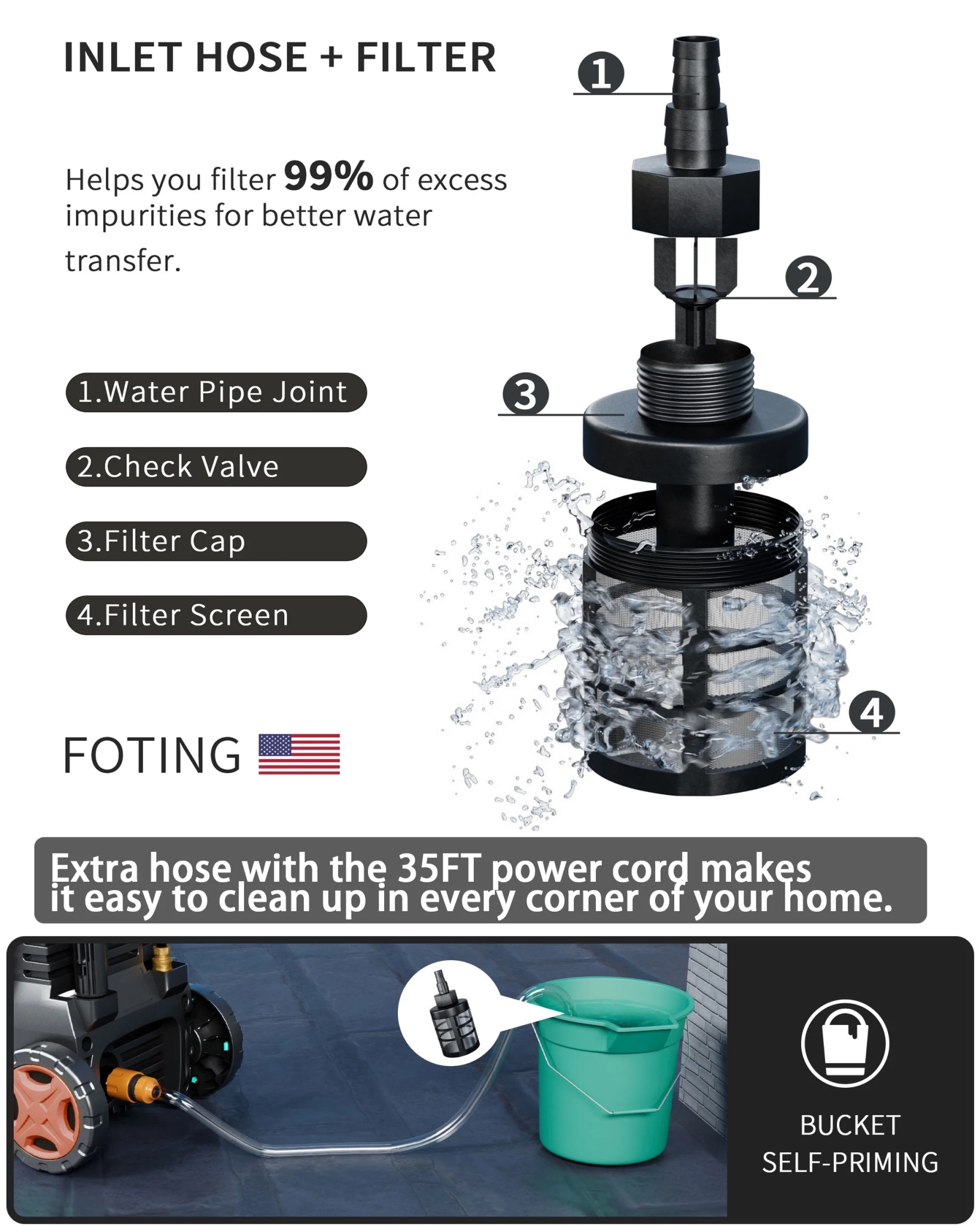 2024 Upgraded Electric Pressure Washer 4300 PSI 2.8 GPM Power Washer with Extra Hose, 23ft Hose 35ft Power Cord, 4 Nozzle and Detergent Tank for Cars, Fences, Patio - Image 13
