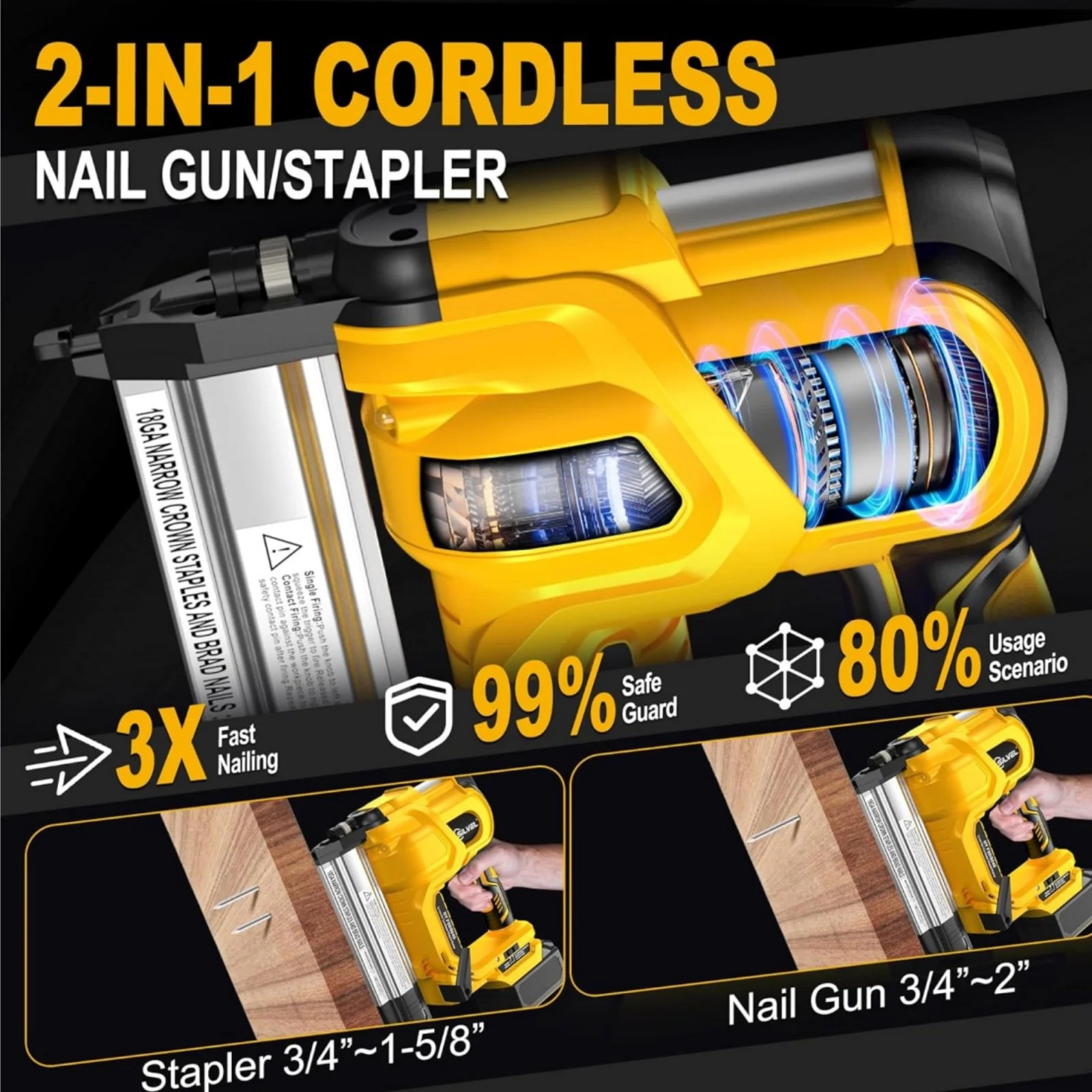 Rvchic 2-in-1 Cordless Electric Brad Nailer with 2 * 2.0Ah Battery for Upholstery,Carpentry and Woodworking,1000pcs Nails,18GA Staples Included,Yellow - Image 4