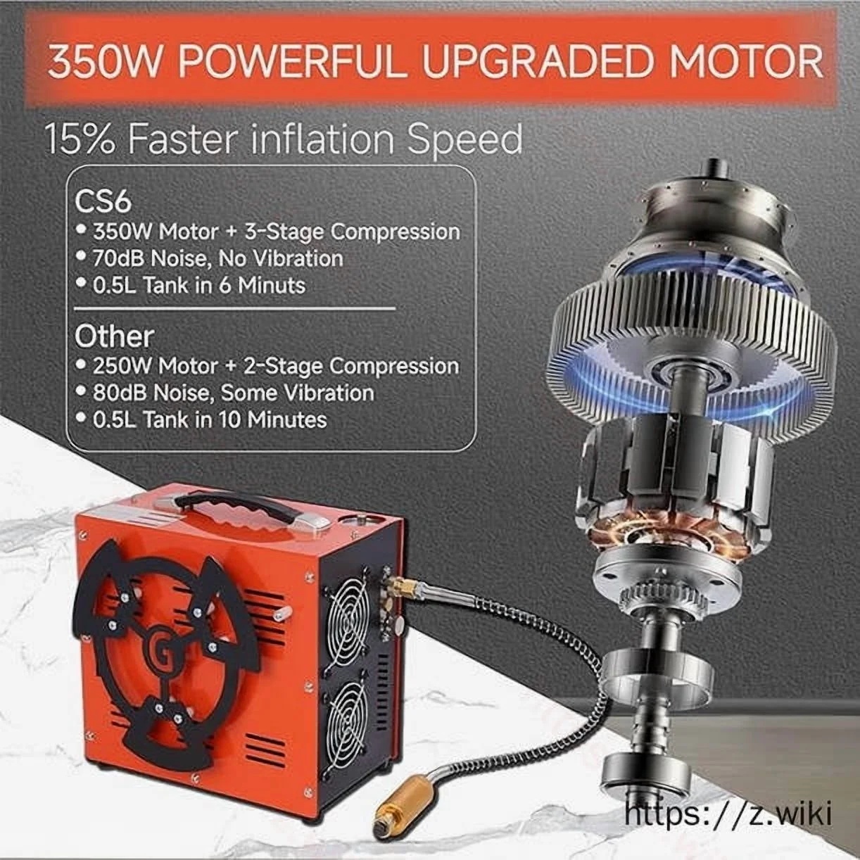 Greteefor PCP Air Compressor, Built-in 600W Adapter, 4500Psi/30Mpa, 350W Motor, 12V DC or 110V/220V AC Power, Auto Stop, Water/Oil free &Cooling Fan for Air Rifle, Paintball, HPA Tanks LightWeight - Image 17