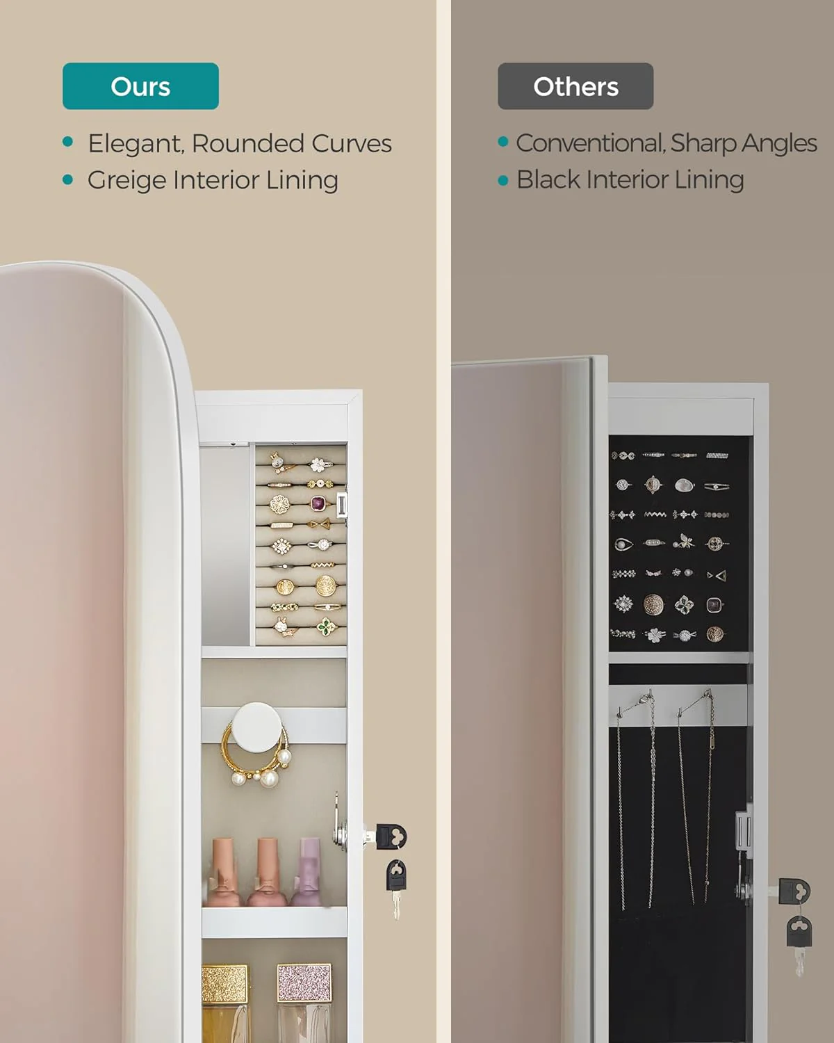 LED Jewelry Organizer Cabinet, Wall or Door Mounted Jewelry Storage Mirror with LED Lights - Image 5