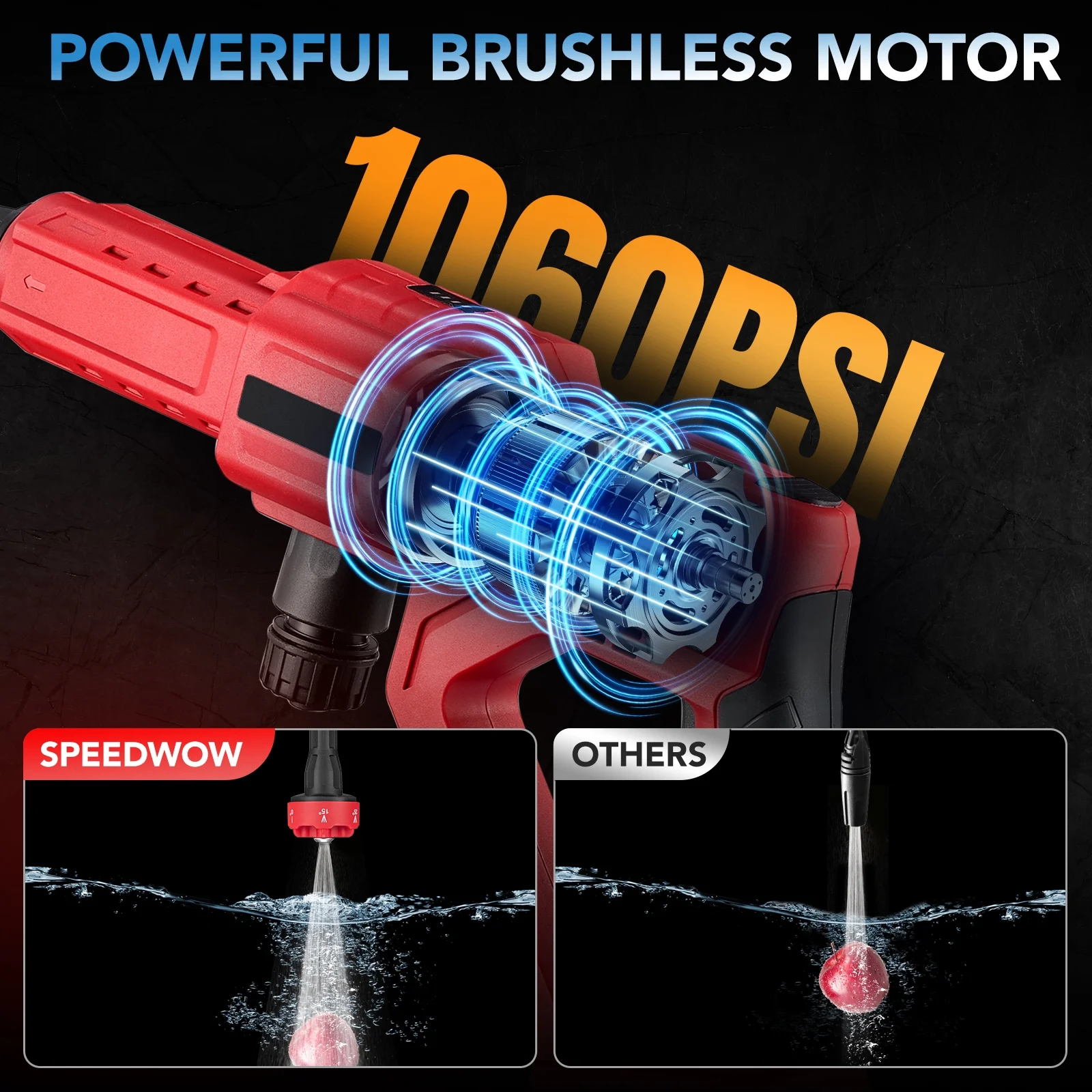 Filluck 1060PSI Cordless Pressure Washer, Portable Handheld High-Pressure Car Washer with 5.0Ah Long-Lasting Battery, 3-Speed Adjustable, 2.8GPM, 6-in-1 Nozzle for Car Cleaning/Garden/Floor - Image 2