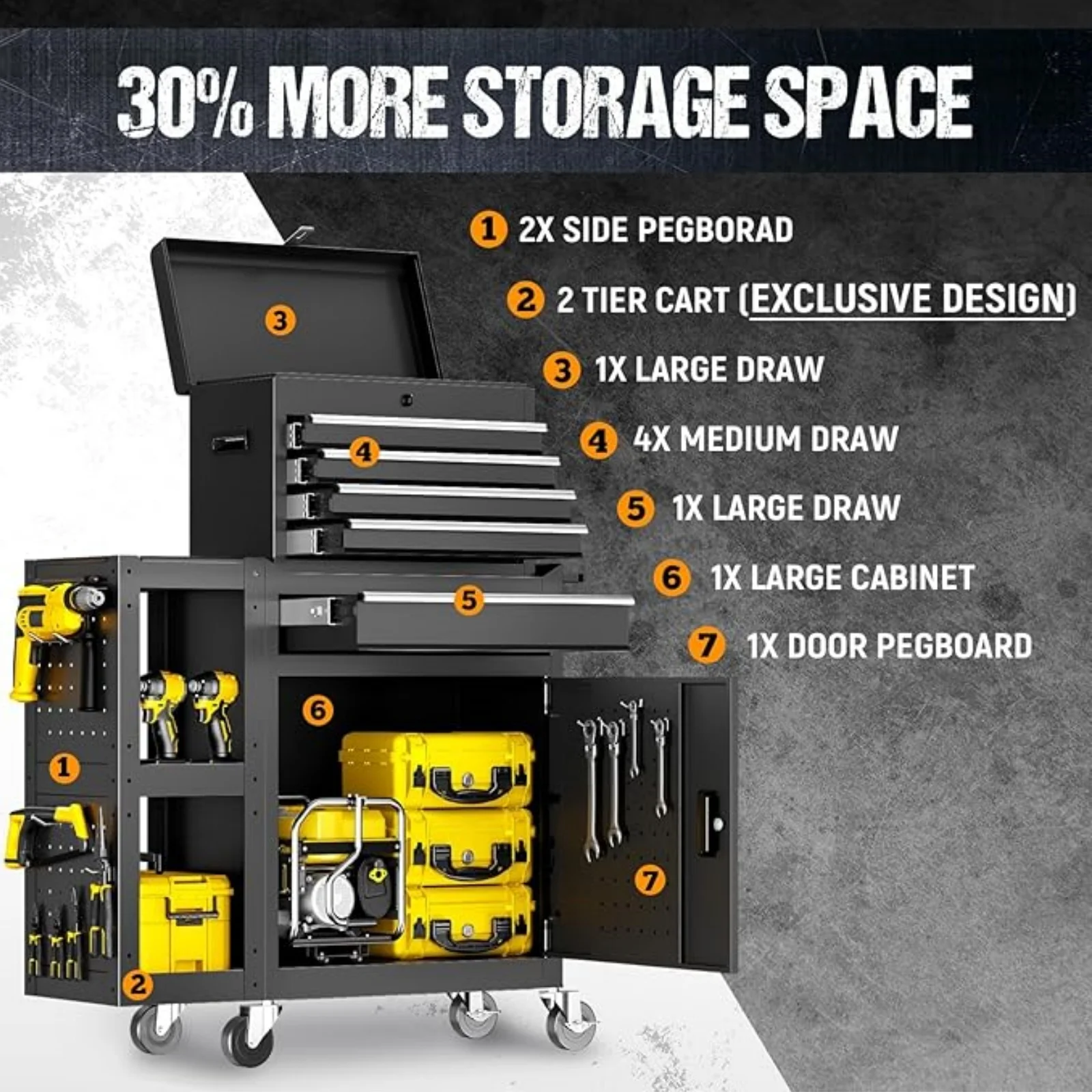 Gewna 5 Drawers Rolling Garage Tool Chest with Locking System,Metal Storage Cart with Side Cabinet,Protective Liner & Tool Rack for Garage Workshop - Image 3