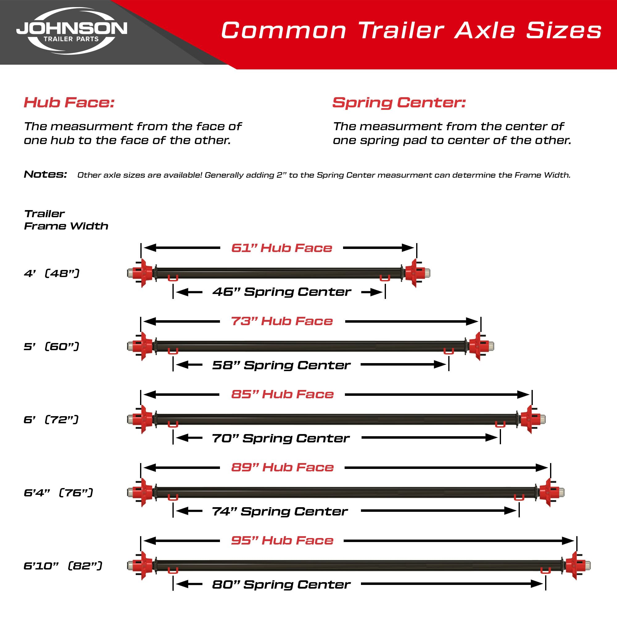 3,500 lb Idler Trailer Axle Kit – Full Suspension Running Gear Kit – 73” Hub Face / 58” Spring Center – 5 on 4.5 Bolt Pattern - Image 6