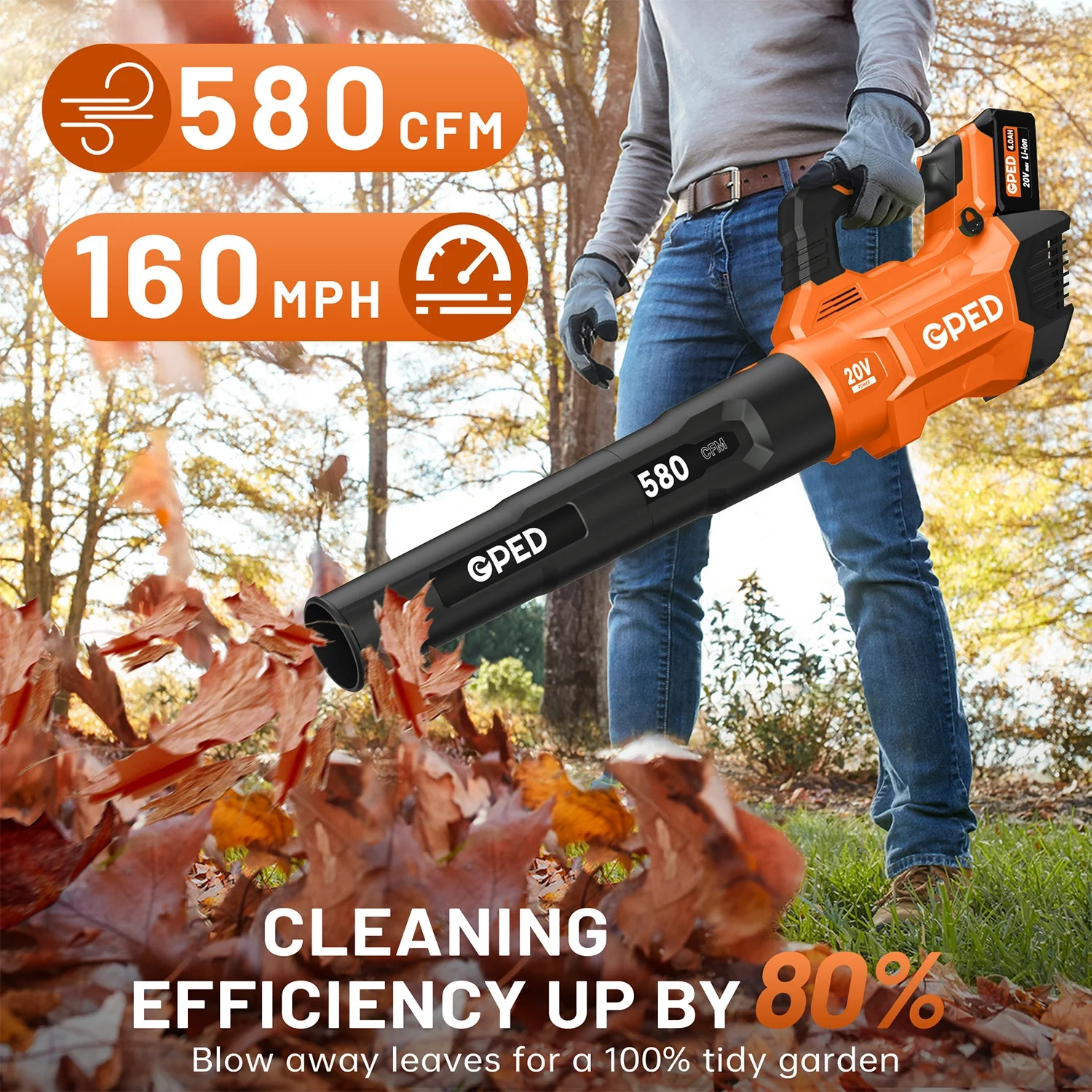 GPED Leaf Blower, 3 Speed Adjustment Electric Cordless Leaf Blower with 2 x 4.0Ah Batteries, Charger, Shoulder Strap, 580CFM/160MPH, Ideal for Patio Cleaning, Lawn Care, Blowing Leaves, Green - Image 11