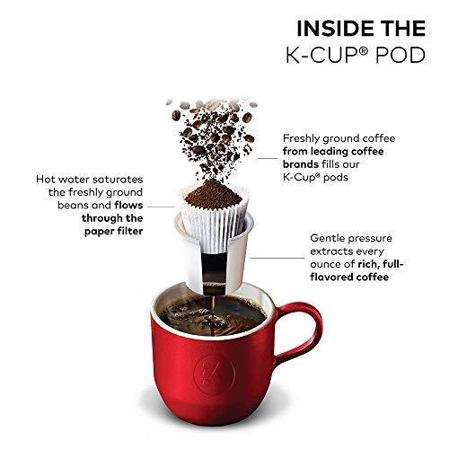 Single-Serve and 12-Cup Carafe Drip Coffee Brewer, Black - Image 3