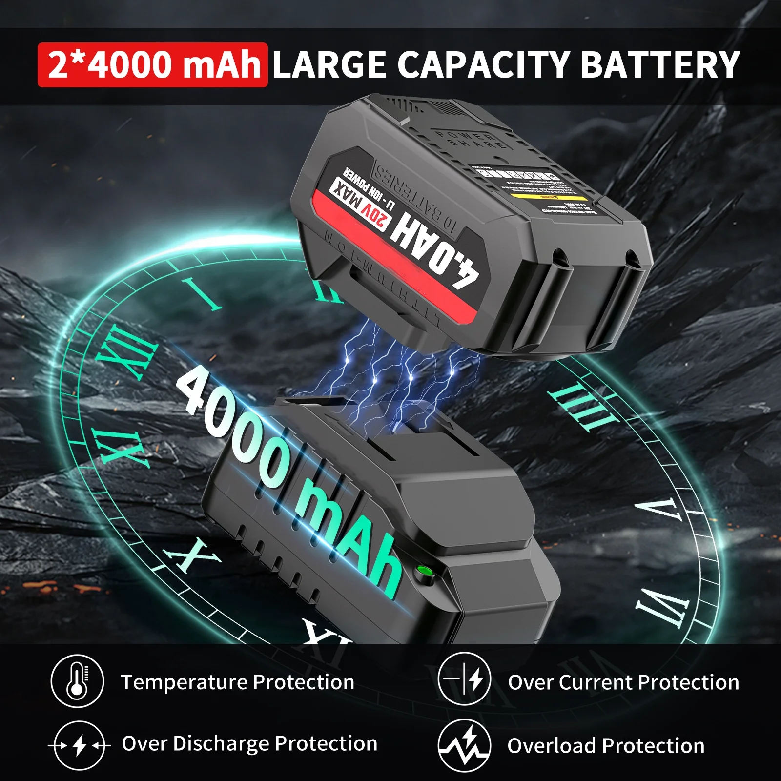 Cordless Impact Wrench, 1/2" Impact Gun, Max Torque 440 Ft-lbs (600 N.m) Heavy Duty Cordless Impact Driver, 3500 RPM Electric Impact Drill, 20V Brushless, 2x4.0Ah Li-ion Battery, 4Pcs Impact Sockets - Image 5