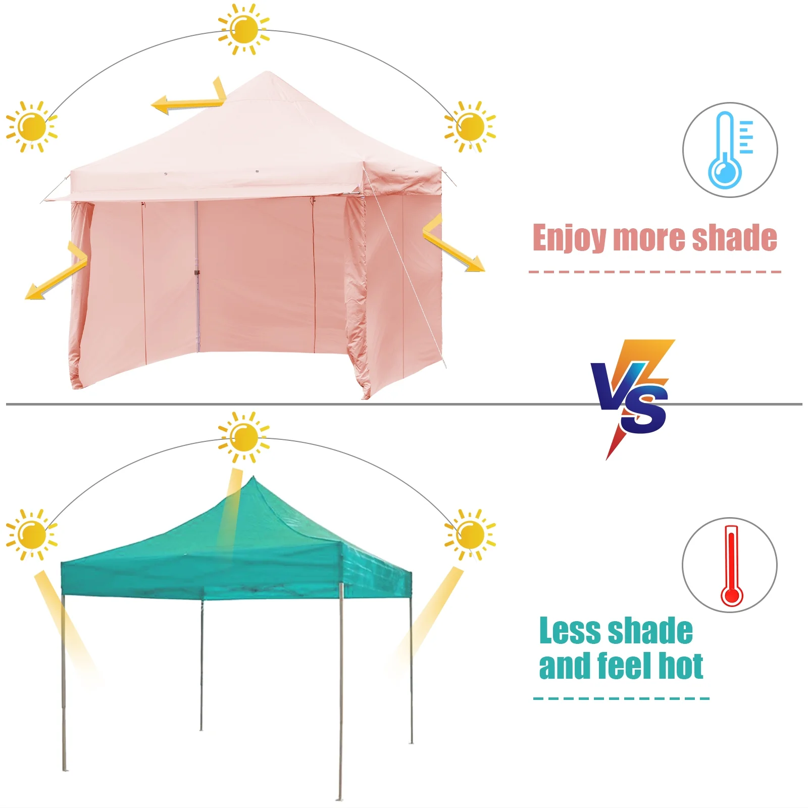 Patiojoy 10x10ft Pop up Tent, 4 Height Adjustment Folding Camping Tent with Awning Blue - Image 21