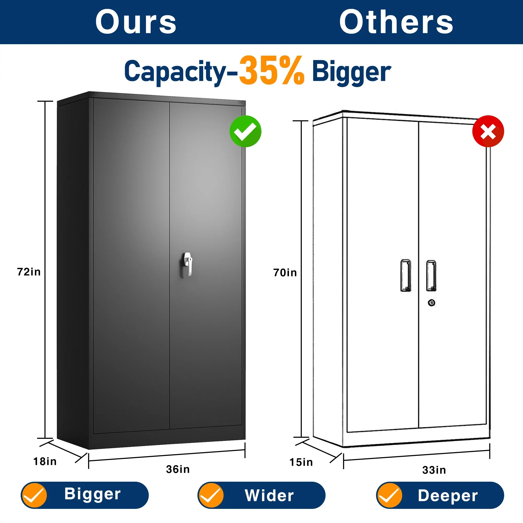 GAEANET 2 Door Metal Storage Cabinet with 5 Adjustable Shelves &Pegboard, 71" H-32" W-16" D Locking Steel Garage Cabinet, for Garage,Office,Home,Gym,School, File Cabinet,Assembly Required, Black - Image 73