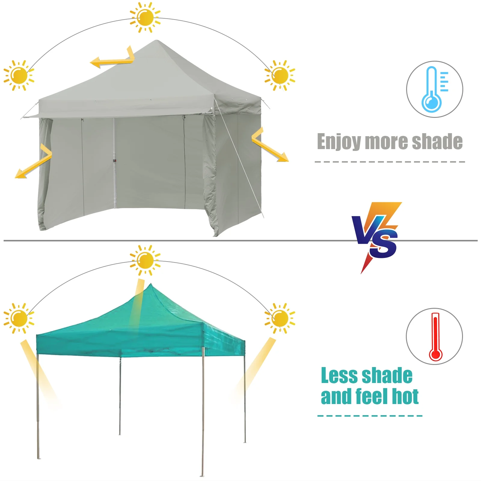 Patiojoy 10x10ft Pop up Tent, 4 Height Adjustment Folding Camping Tent with Awning Blue - Image 39