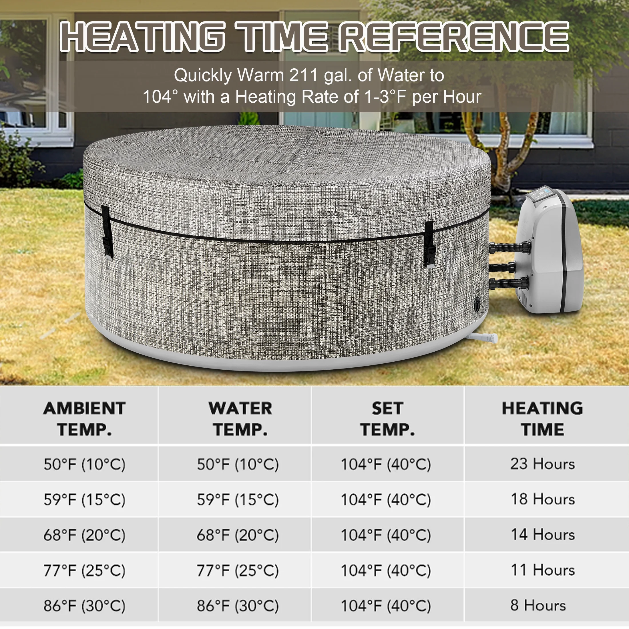 Segmart Inflatable Hot Tub, 3 to 5 Person Outdoor Hot Tub Spa, Portable Round Hot Tub w/100 Jets, Heater Pump, Tub Cover, Ground Cloth, 211Gal Capacity, Fits for Backyard, Patio - Image 8