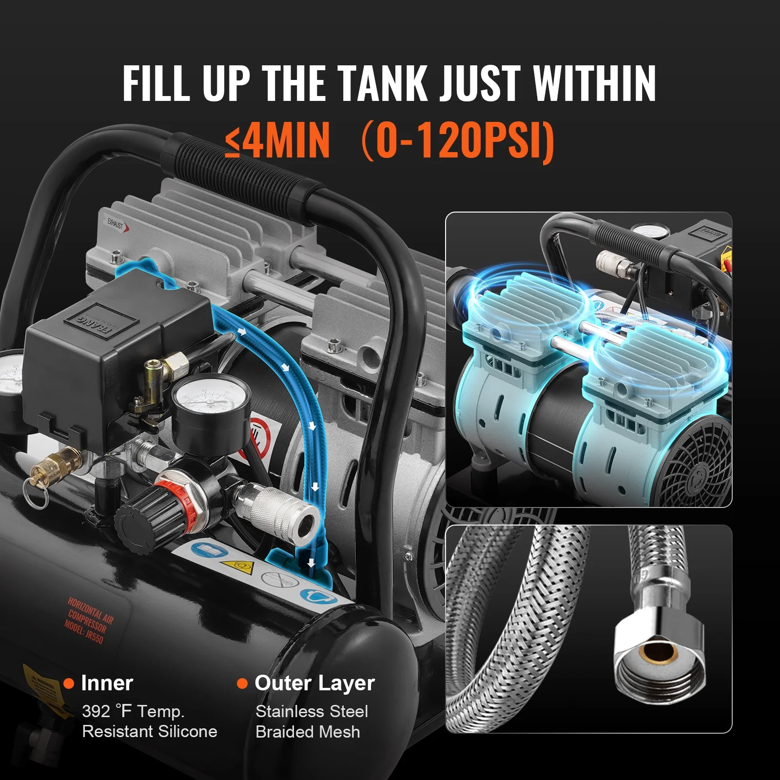 KFFKFF Air Compressor with 1 Gallon Steel Tank, 1HP, 1.5 CFM at 90PSI & Max Pressure of 120PSI, Oil-Free Operation, 78dB Low Noise Level, Ideal for Automotive Maintenance, Tire Inflation - Image 6