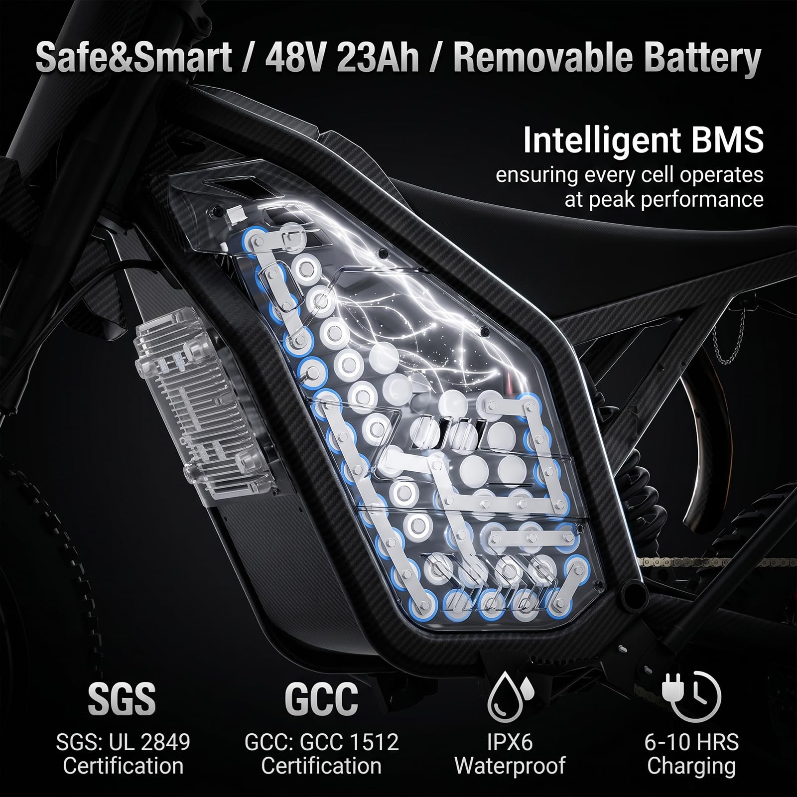 Electric Dirt Bike for Adults & Teens, 4000W Peak Motor, 45 MPH Top Speed - Image 4