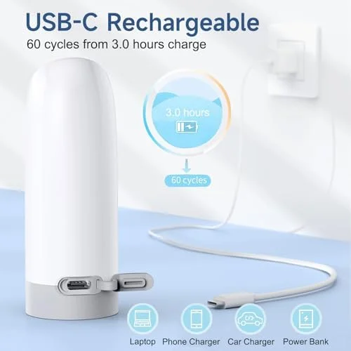 Portable Bidet|High Pressure Travel Bidets Electric Portable Bidet for Women Men Hygiene Cleaning | Soothing Postpartum Care | Hemorrhoid Perineal Care| Travel Bidets Portable - Image 7