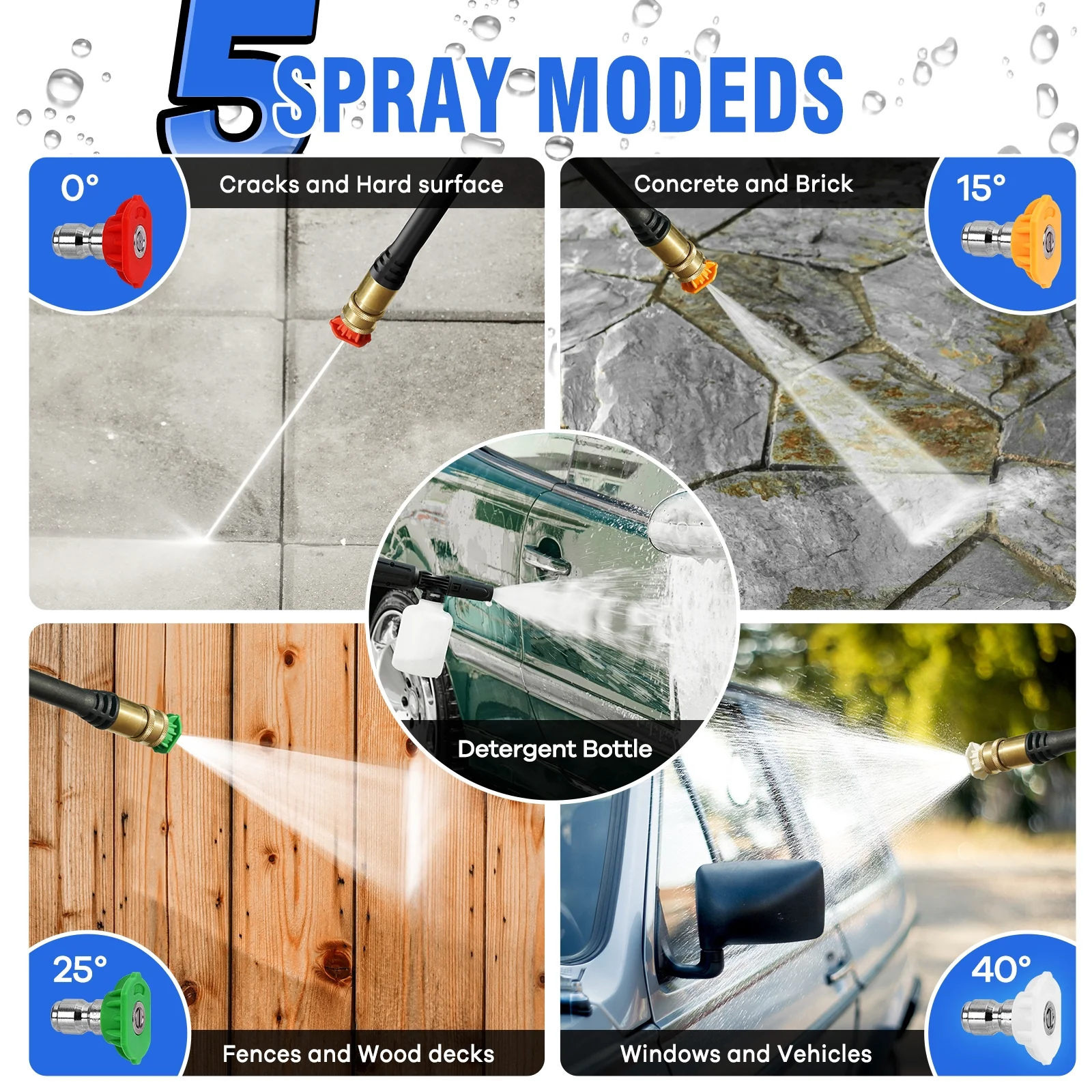 Electric Pressure Washer, 4200 PSI 2.5 GPM Power Washer with 2 Quick Connect Nozzles, High Pressure Cleaning Machine with Foam Cannon for Cars/Fences/Driveways/Patios/Home Cleaning - Image 8