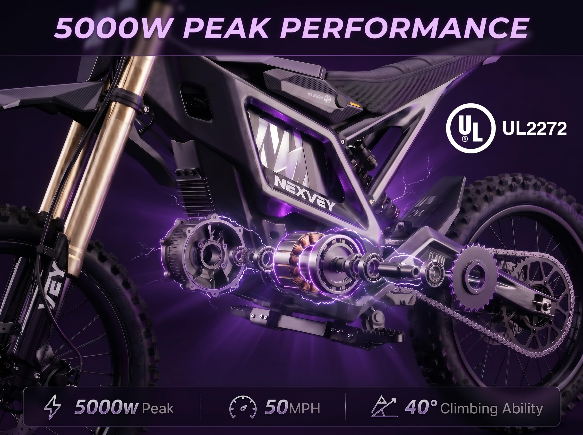 FLASH PRO Electric Dirt Bike for Adults, 5000W Peak Mid-Drive Motor Electric Motorcycle with Wheelie Assist, 55 MPH 50 Miles 60V 27Ah, 17/14" Tires All-Terrain Off-Road E-Bike - Image 3