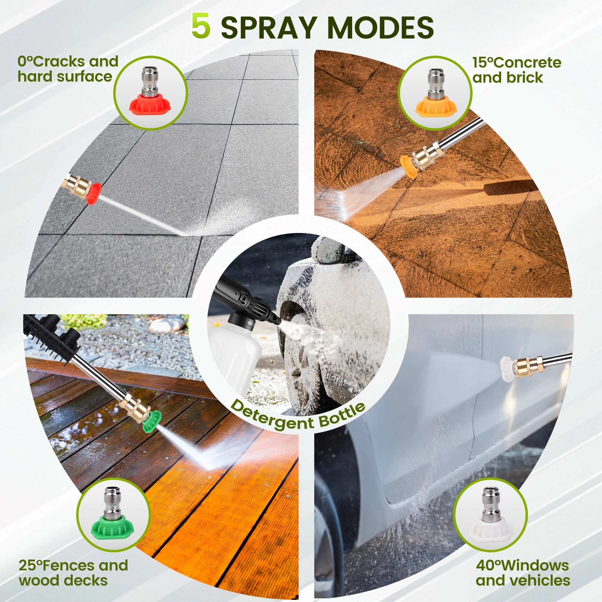OHHANI Electric Pressure Washer with 32 ft Hose, 2030 PSI Max 2.4 GPM 220V with Foam Cannon 4 Nozzles for Cleaning Cars Patios Driveways Fences Pools - Image 4