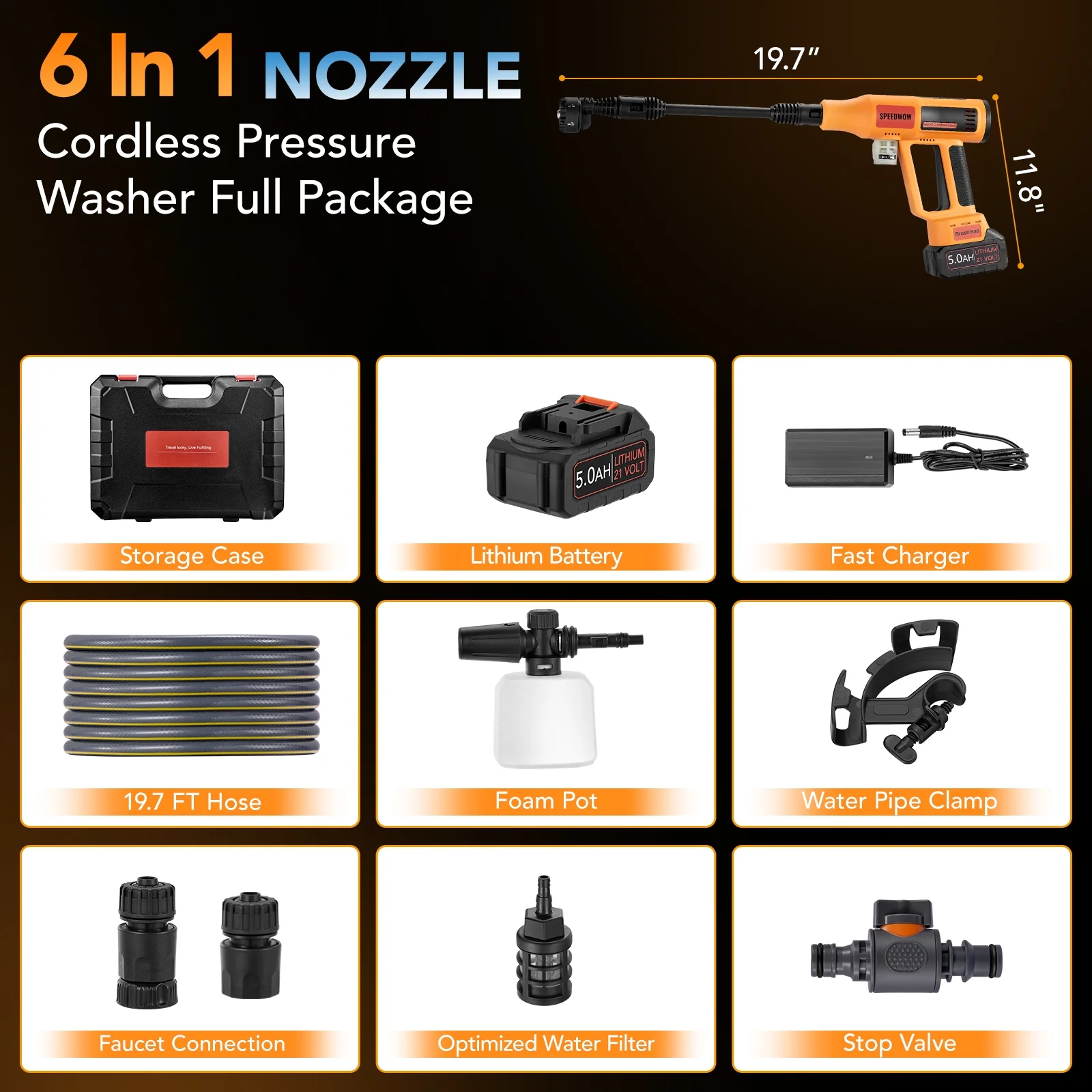 Filluck 1060PSI Cordless Pressure Washer, Portable Handheld High-Pressure Car Washer with 5.0Ah Long-Lasting Battery, 3-Speed Adjustable, 2.8GPM, 6-in-1 Nozzle for Car Cleaning/Garden/Floor - Image 17