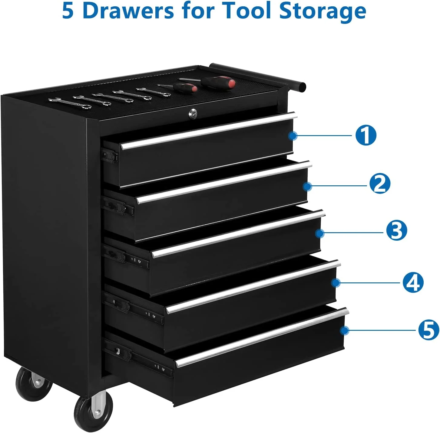 TUFFIOM 5-Drawer Rolling Tool Chest with Lock & Key, Tool Storage Organizer Box Cabinet with Wheels - Image 14